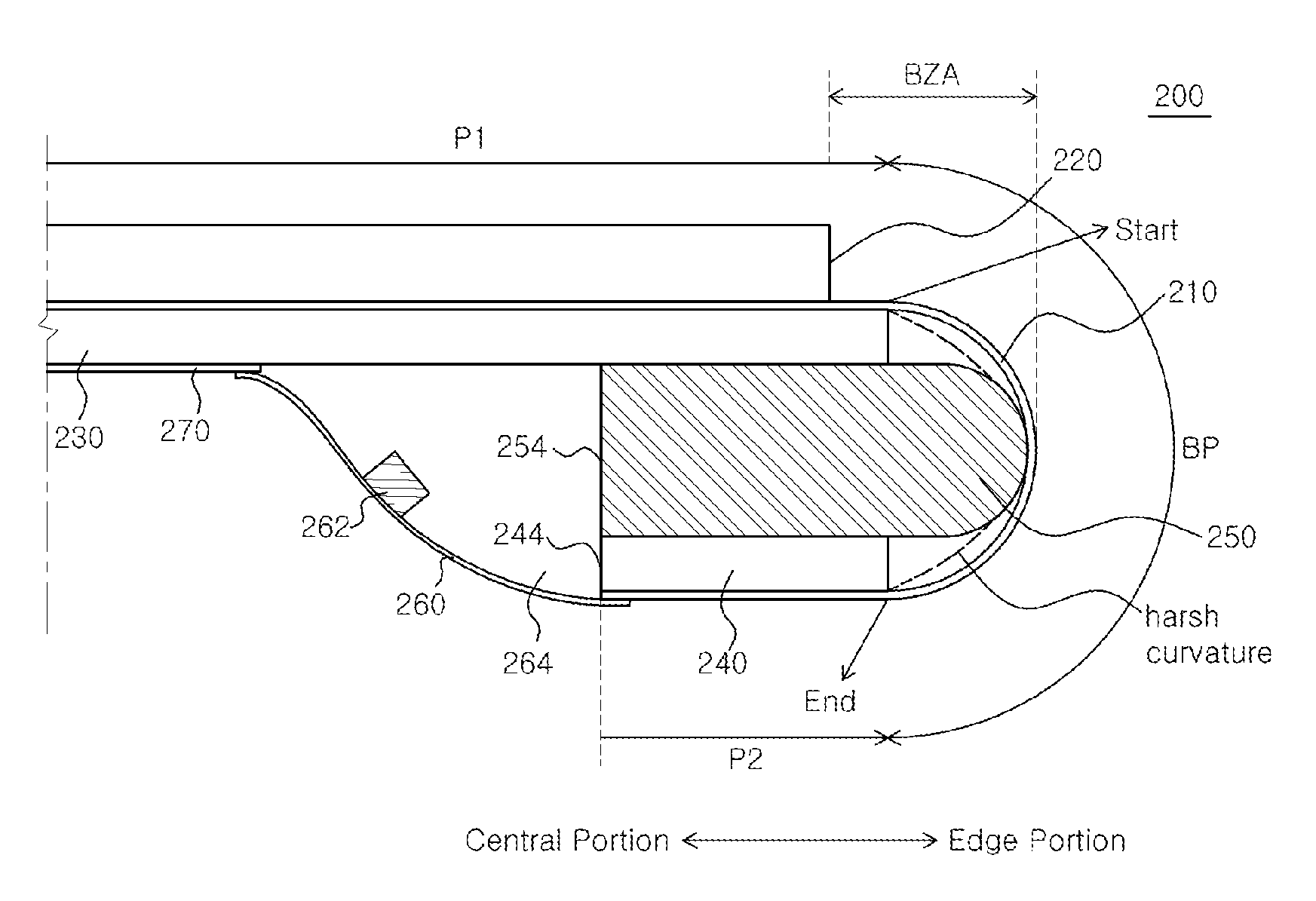 Electronic devices with flexible display and method for manufacturing the same