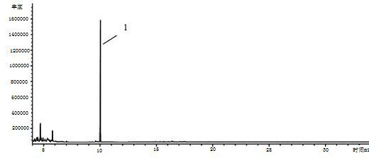 Detection method of hexabromocyclododecane content in rubber parts of electronic and electrical products