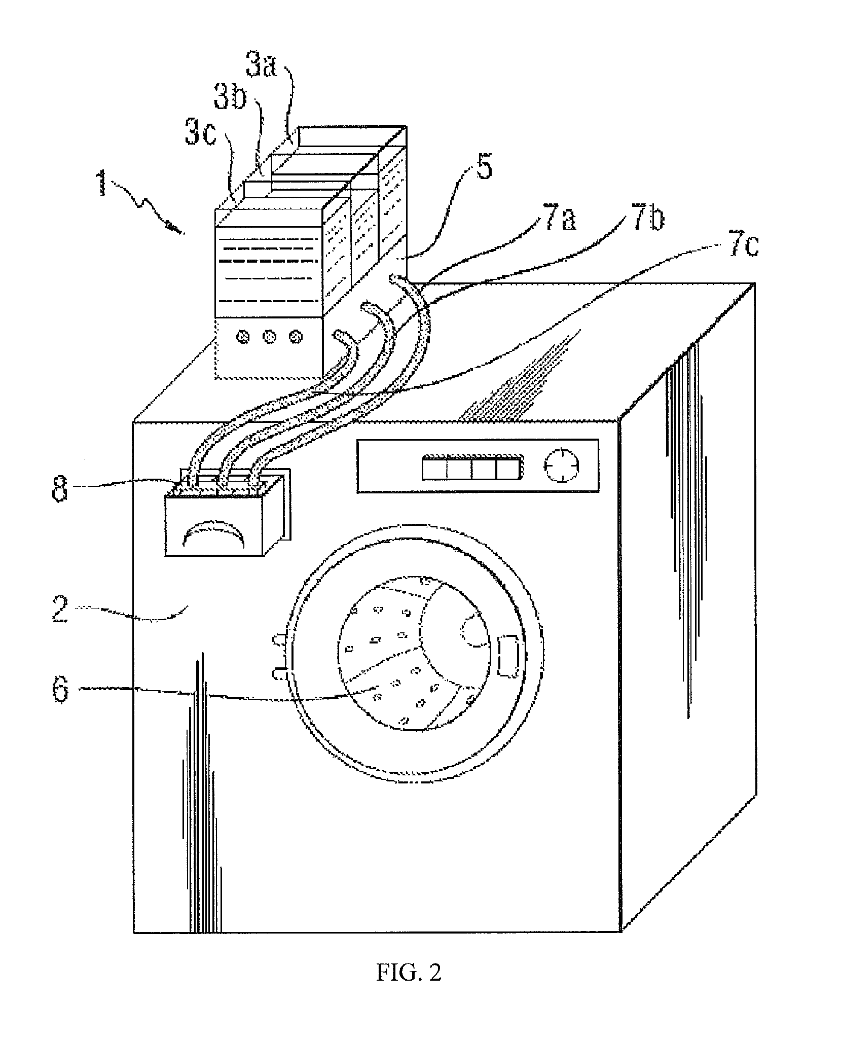 Metering system for releasing at least three different preparations during a washing programme of a washing machine