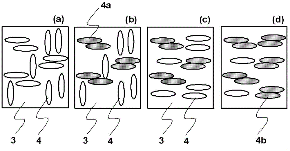 Method for manufacturing liquid crystal alignment film, liquid crystal alignment film, and liquid crystal display element