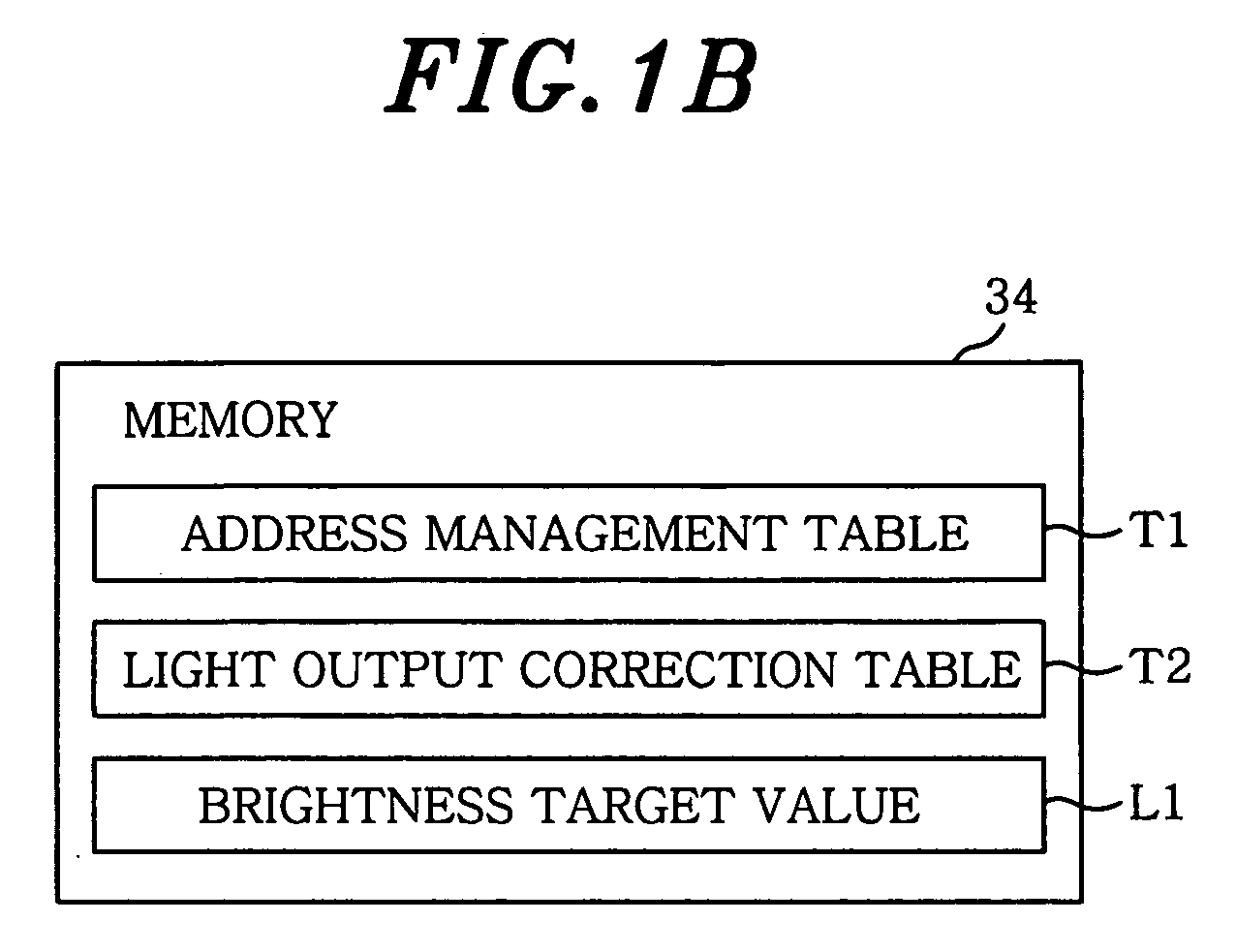 Illumination control system