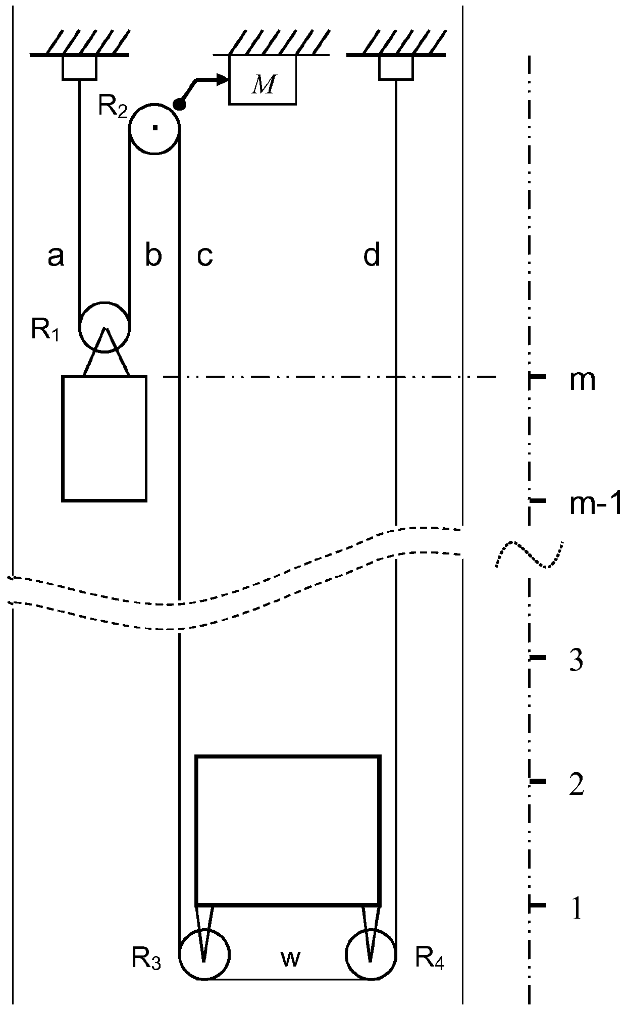 Online health prediction method and device of elevator composite steel strip