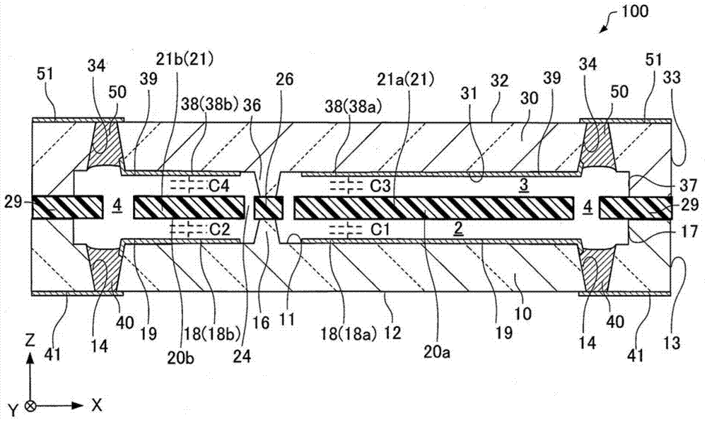 Physical Quantity Sensors and Electronic Equipment