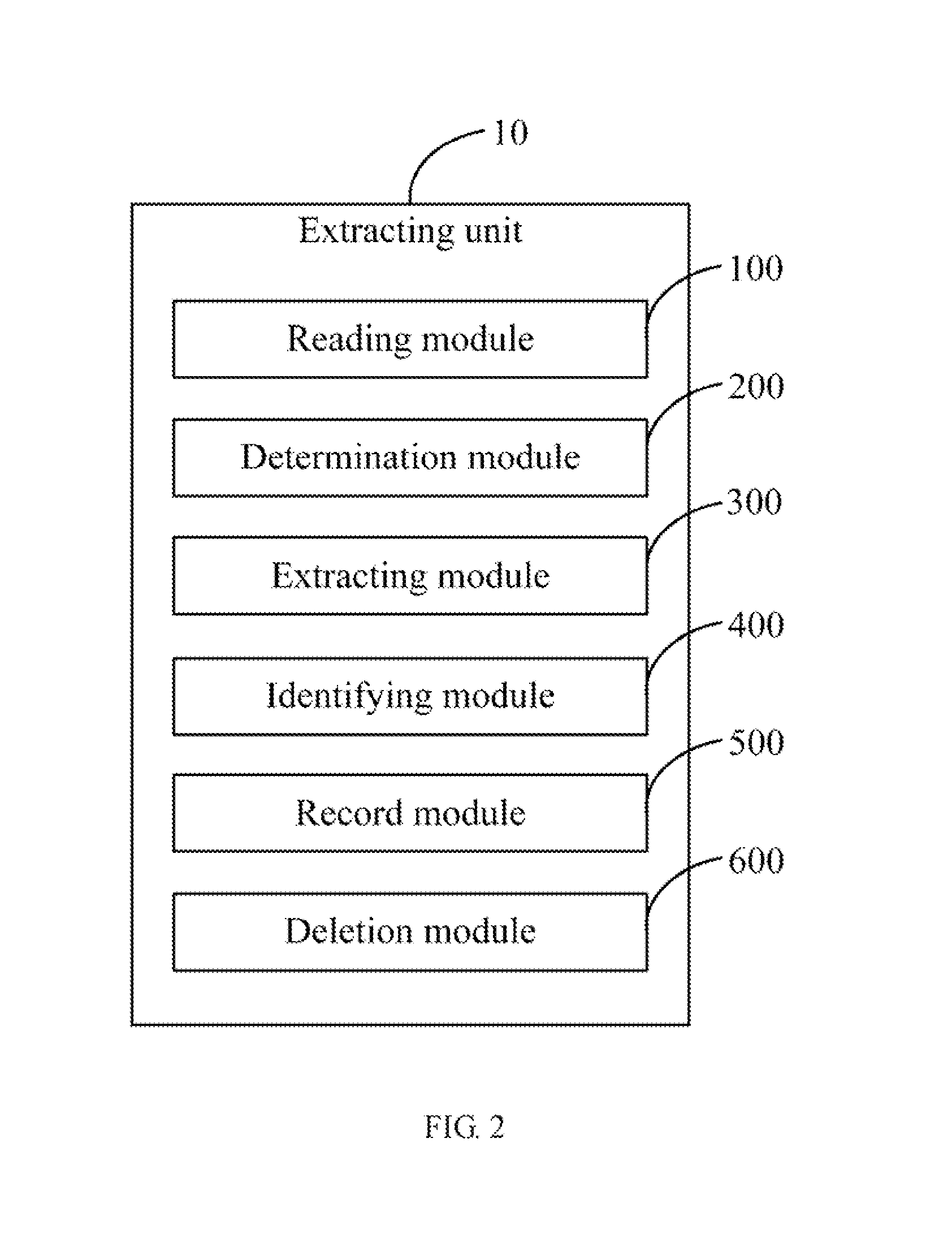 Computing device and method for extracting patent rejection information