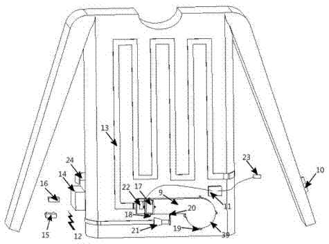 Air conditioning garment based on semiconductor temperature control technology