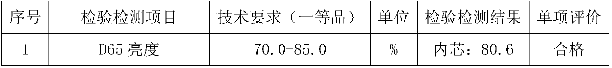 Manufacturing method for green and protective exercise book