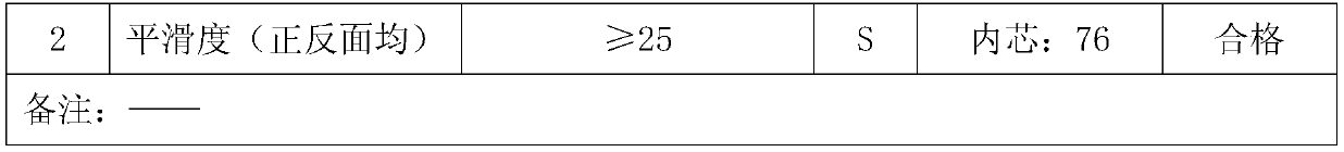 Manufacturing method for green and protective exercise book