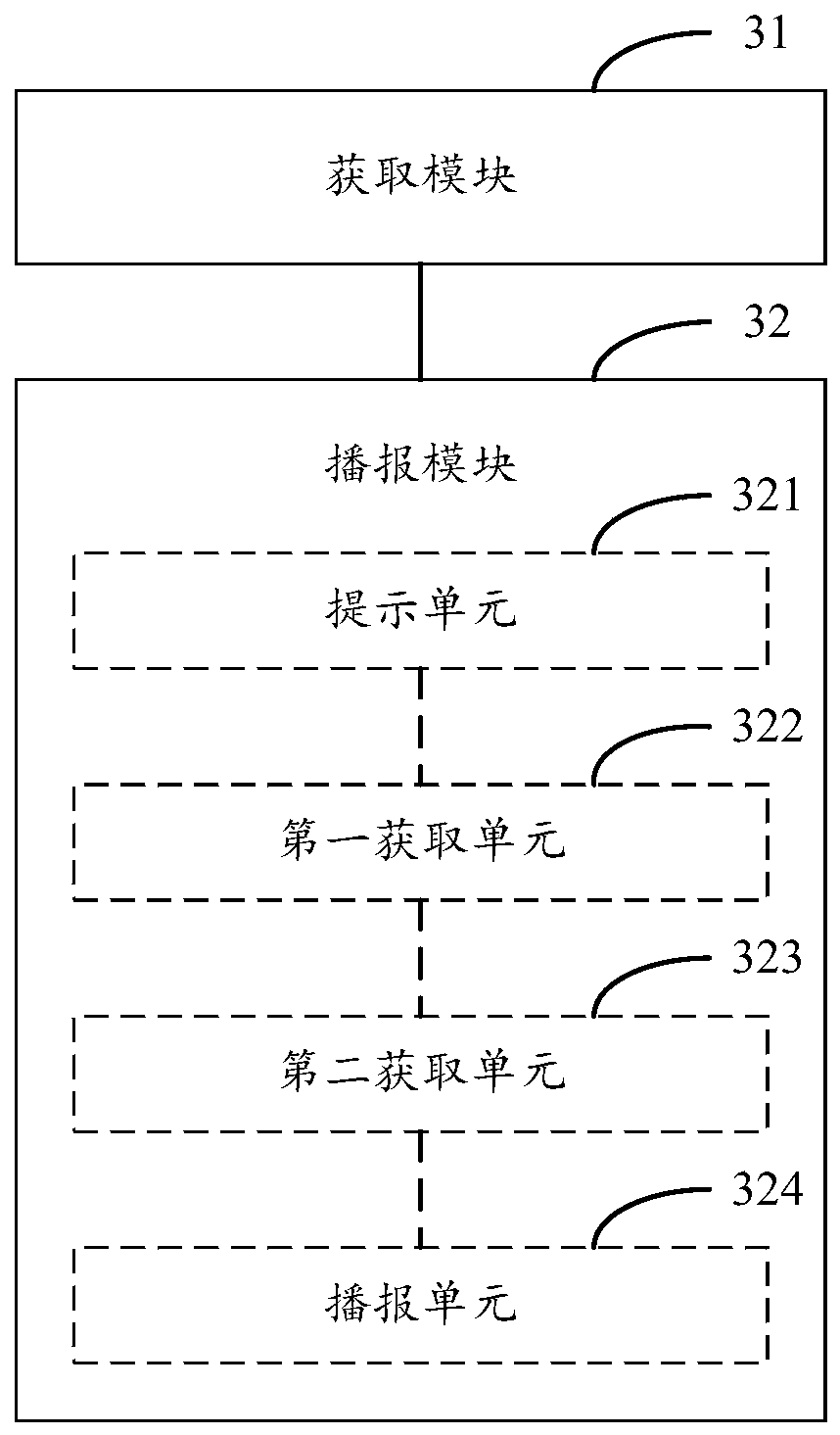 Text information reading method and mobile terminal