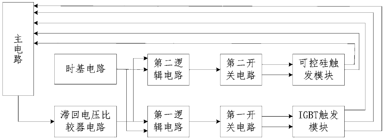 Welding thermal crack control device