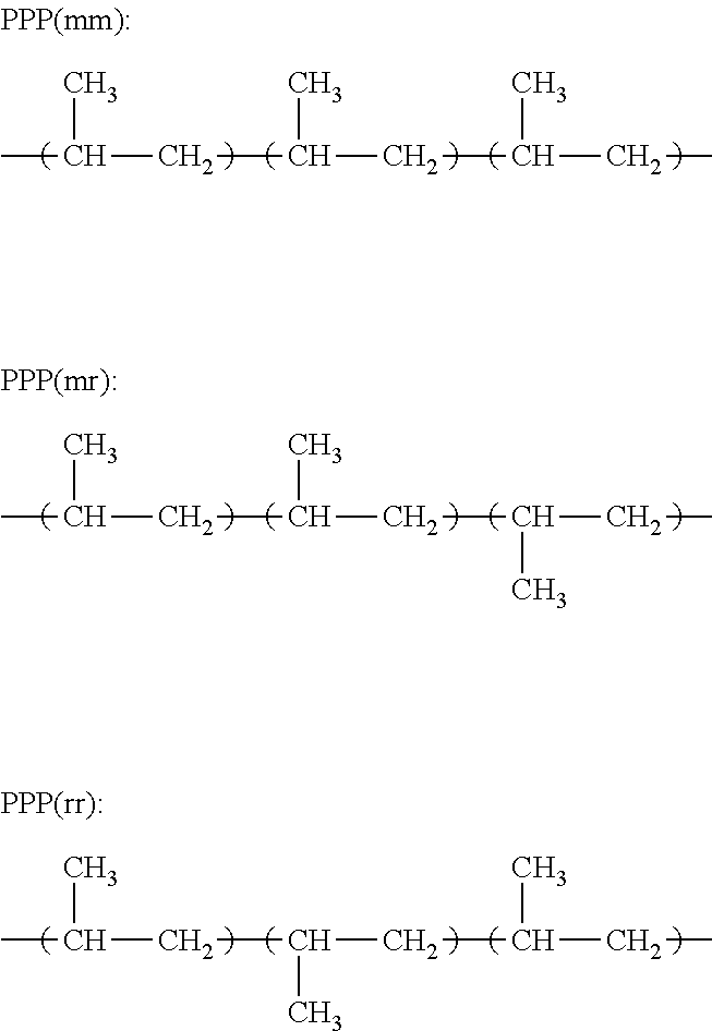 Propylene-based elastomer