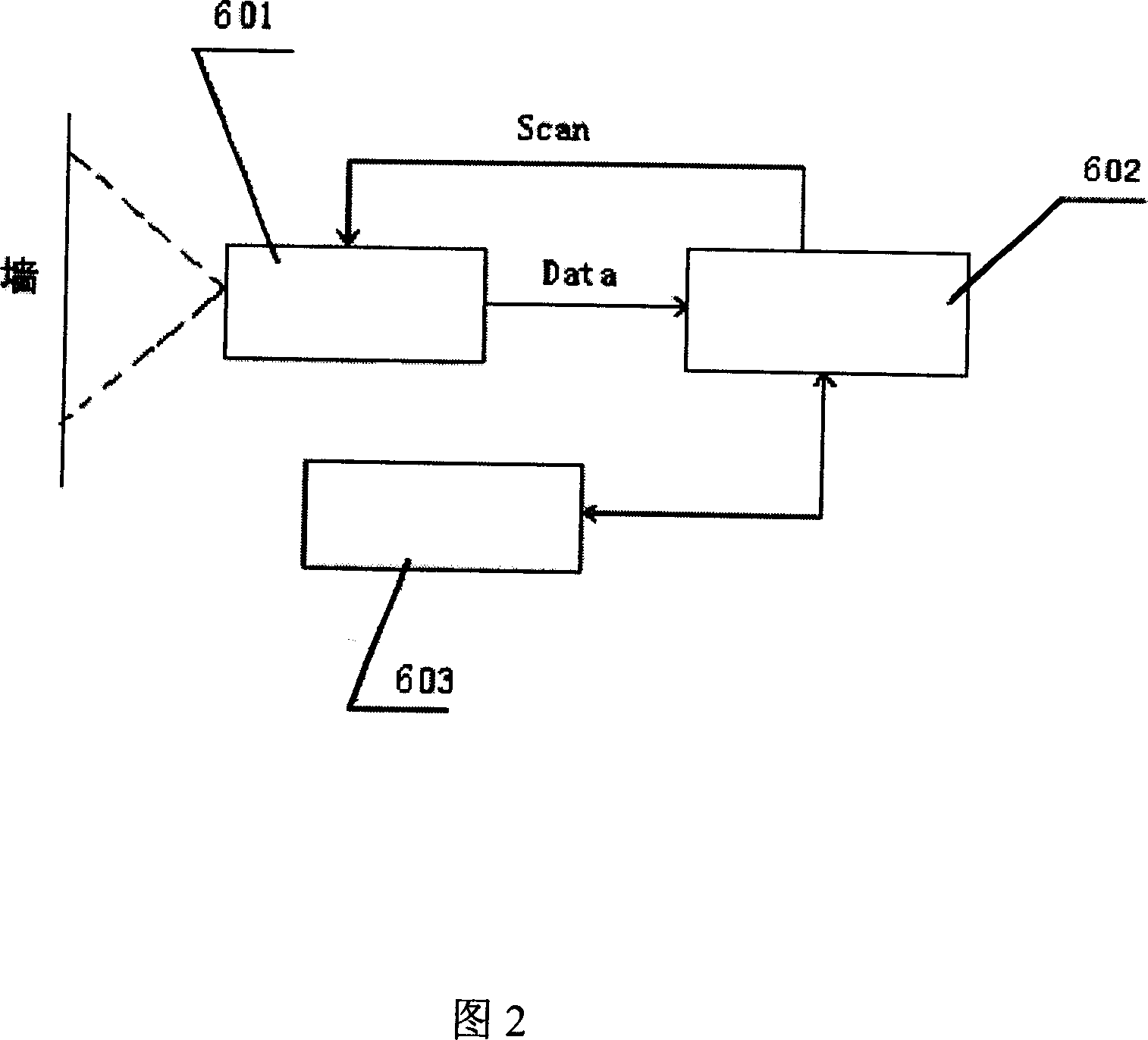 Projector for automatic recognition of suspended ceiling model