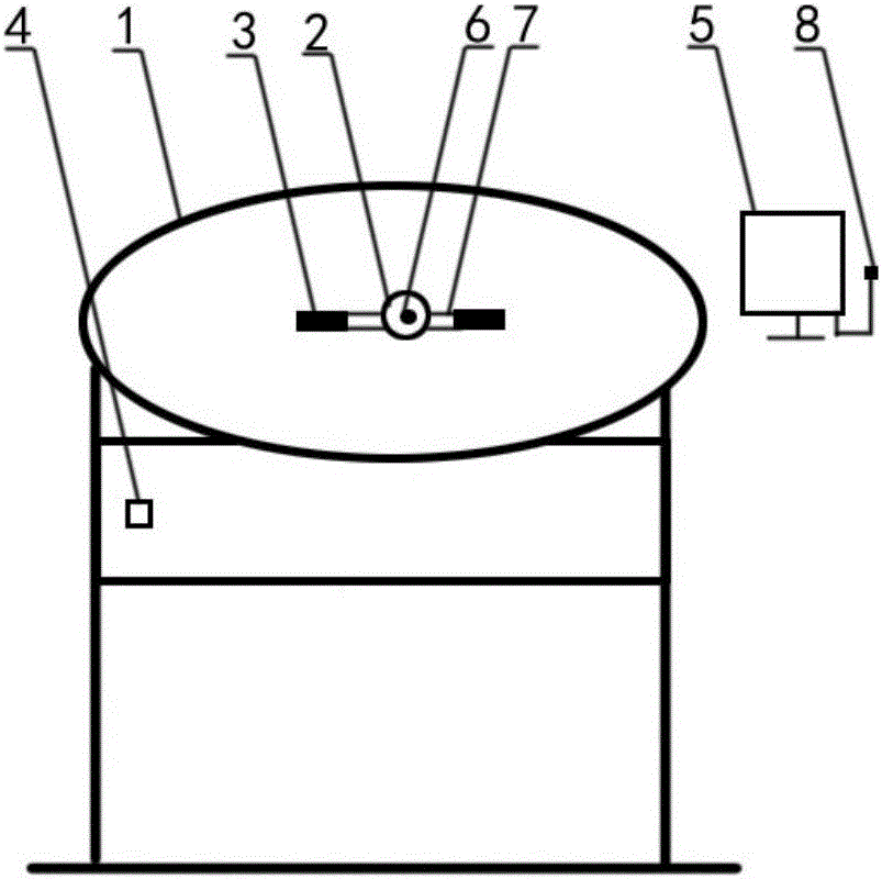 Workpiece mounting gravity center deviation control assembly of welding positioner