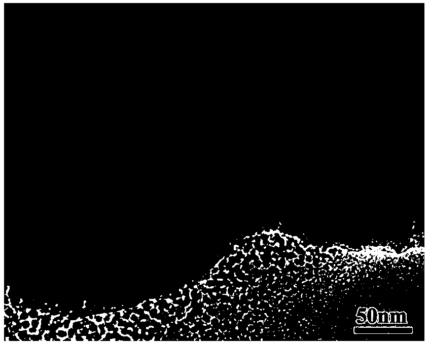 Preparation method of carbon dot hybridization mesoporous nickel boride photocatalyst