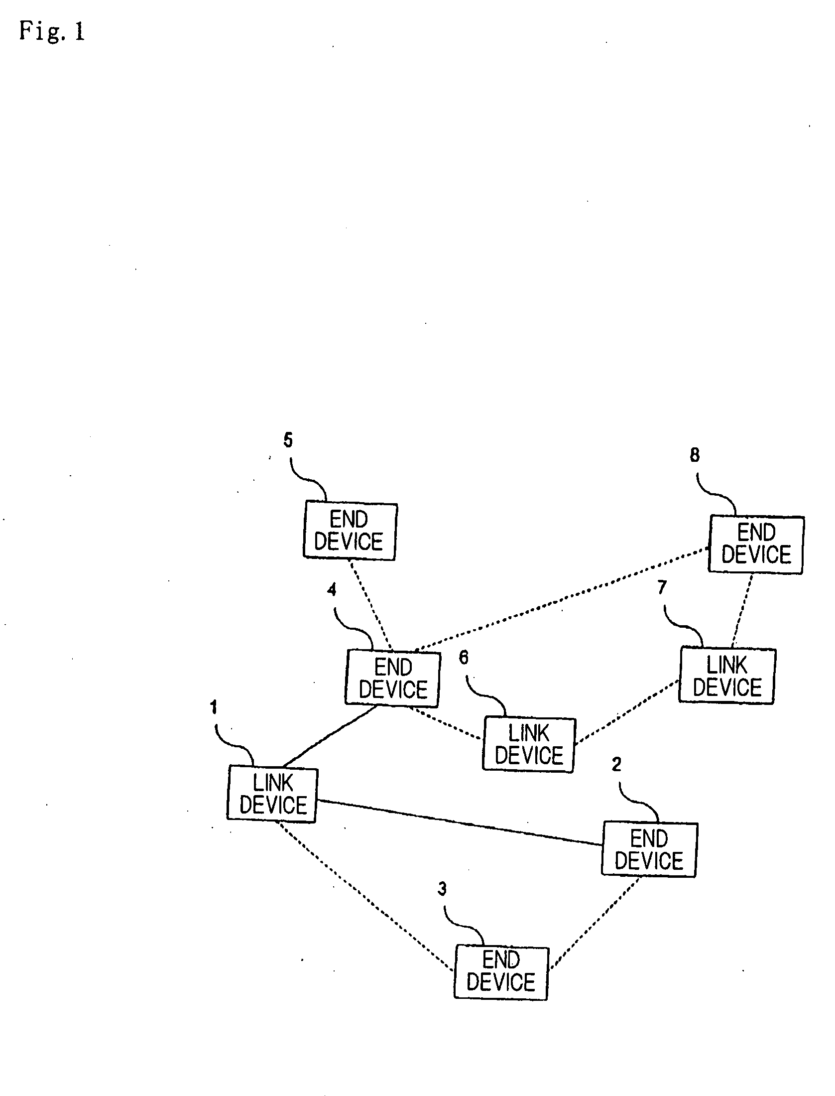 Communications apparatus, communications system, and communication method