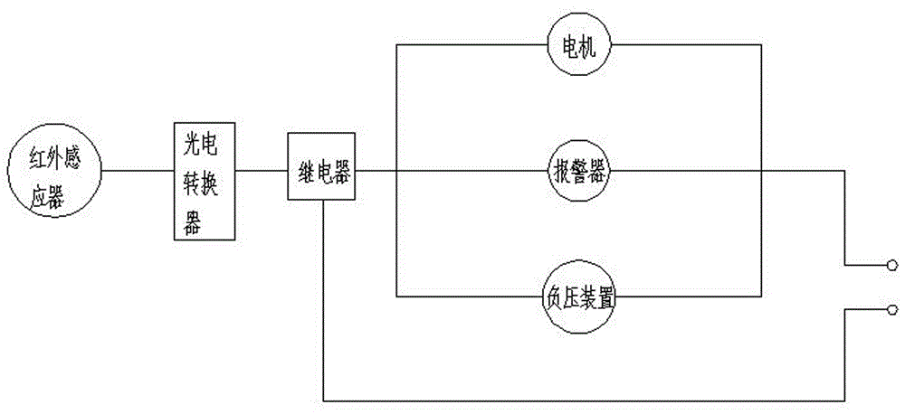 Continuous mouse trapping device