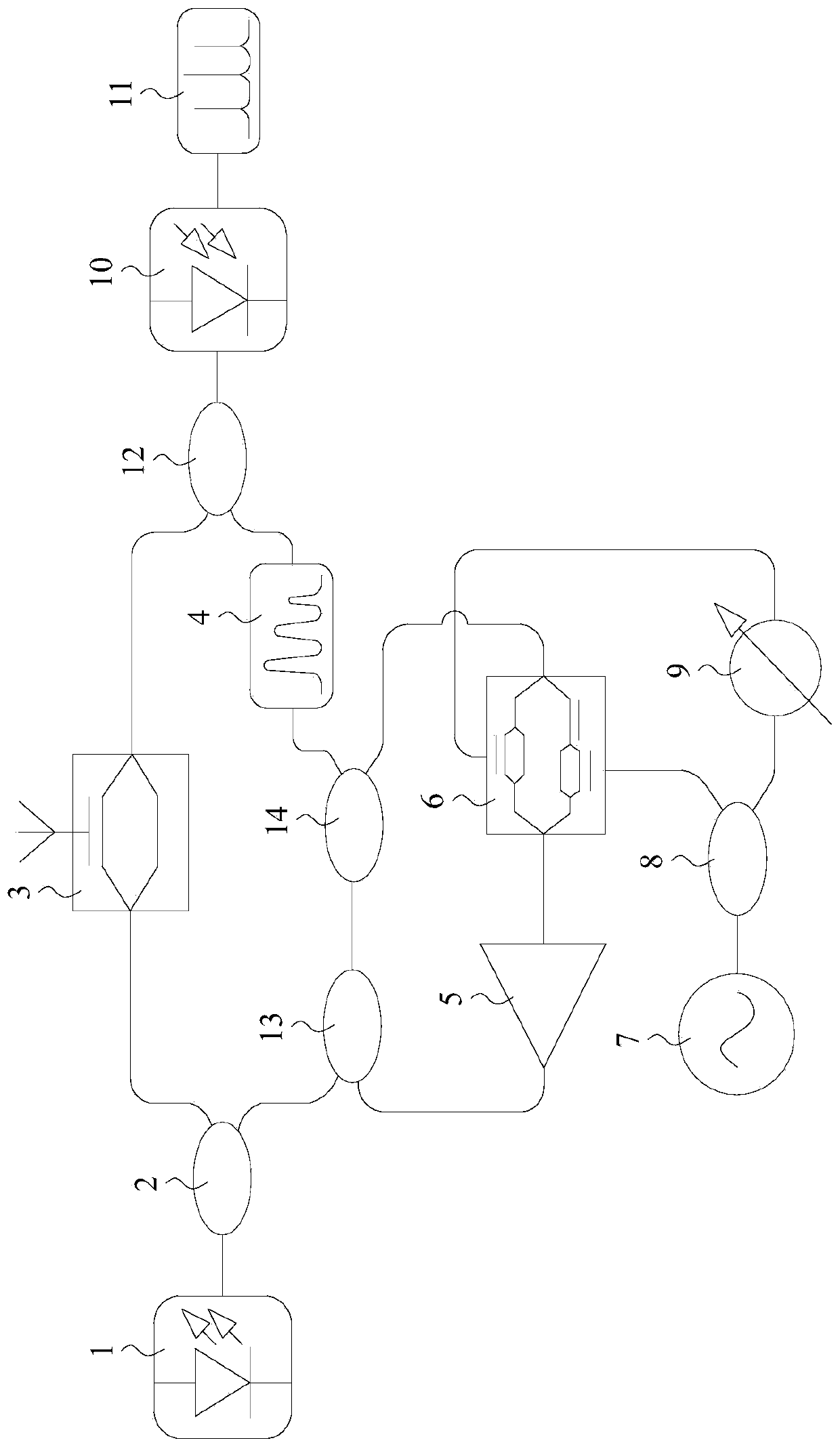 A microwave frequency measurement method and device based on an optical frequency comb