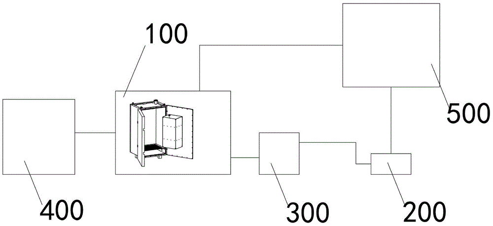 Electrochemical water treatment system and water treatment process