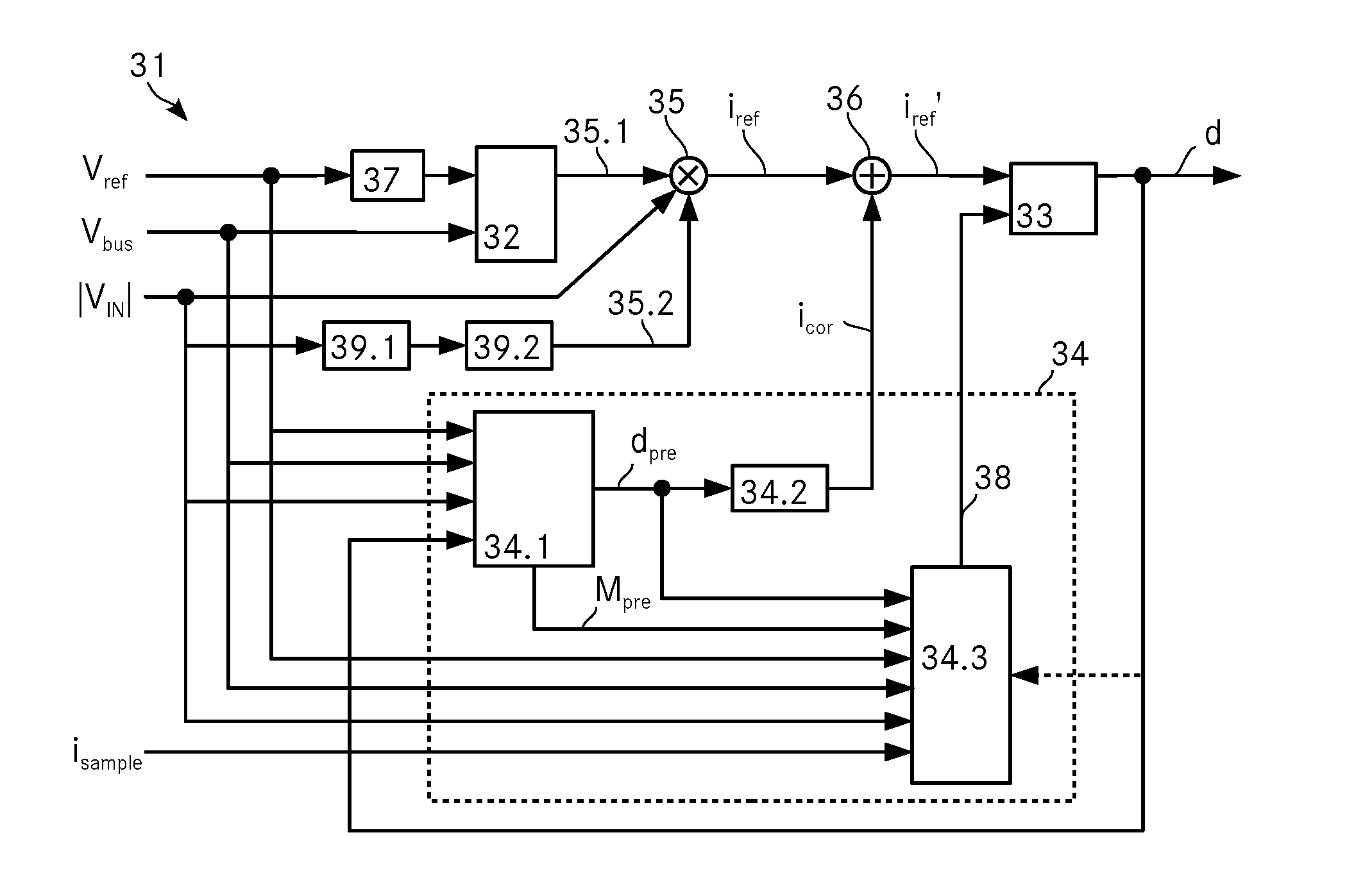 Duty-ratio controller