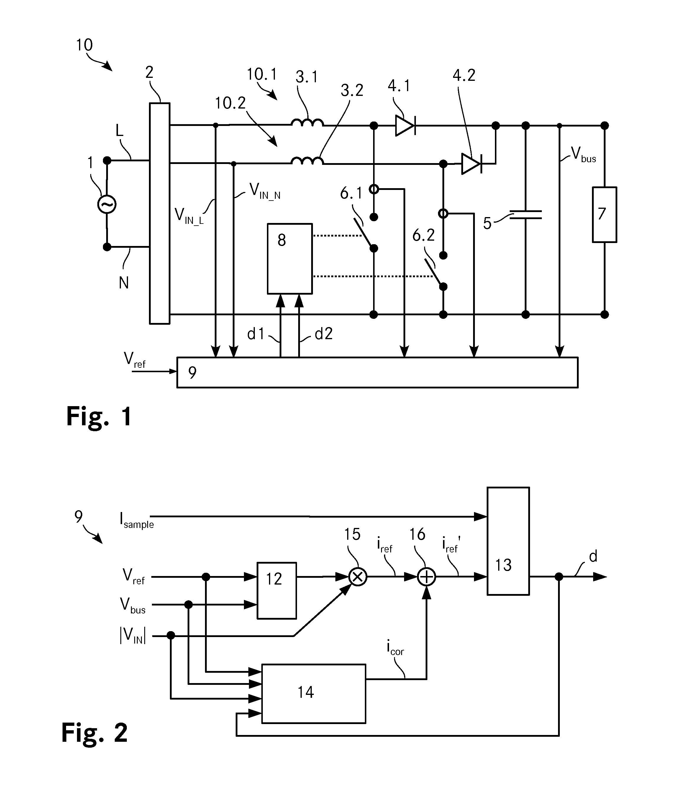 Duty-ratio controller