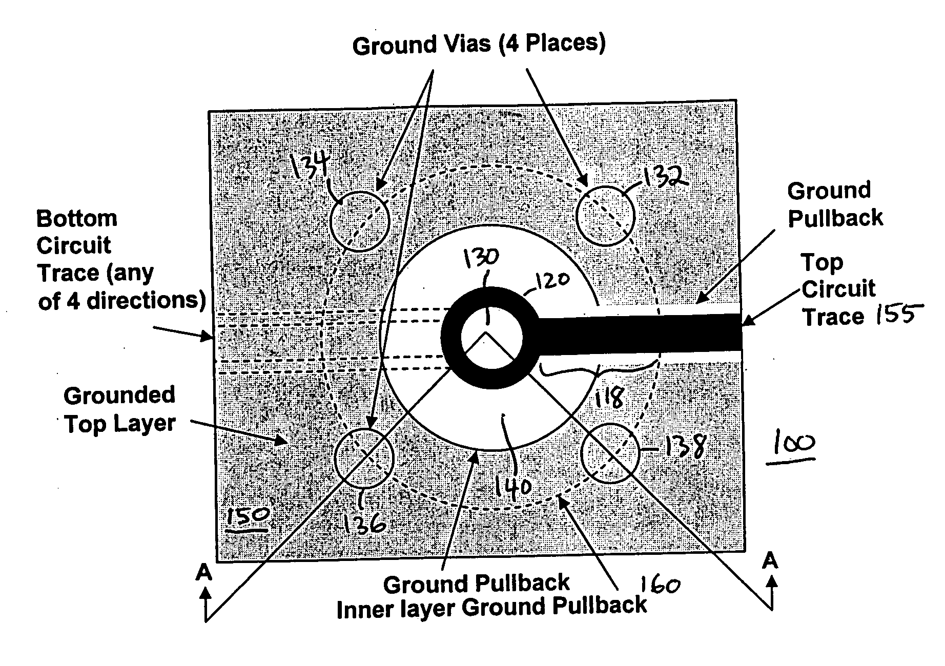 Novel radio frequency (RF) circuit board topology