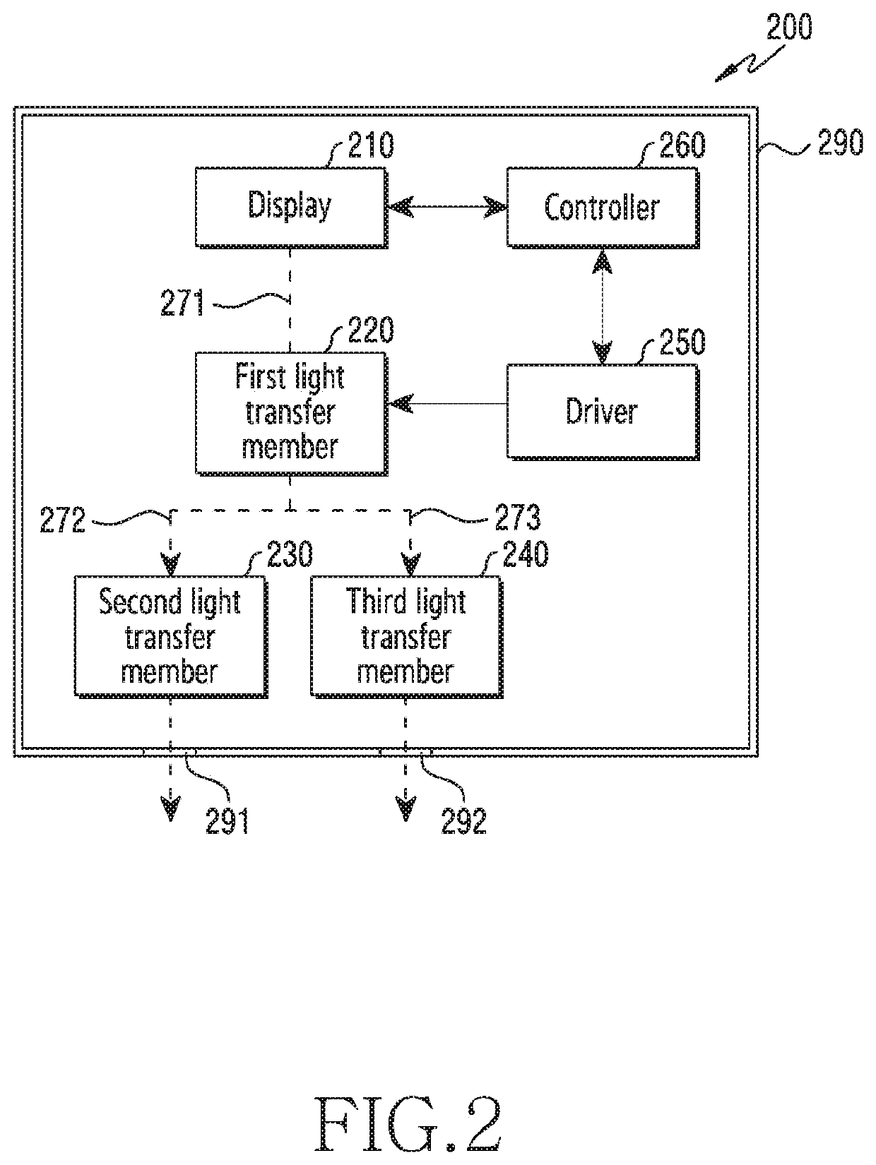 Electronic device including optical members that change the optical path