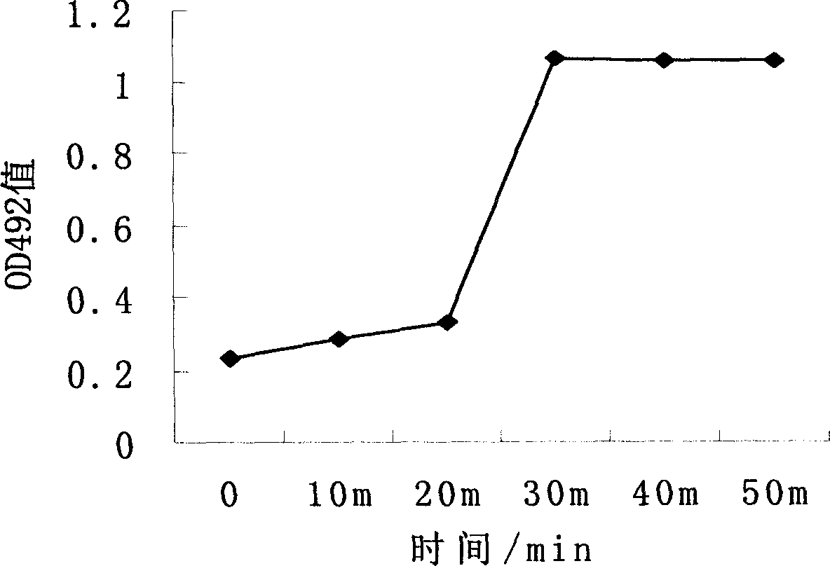 Method for preparing powdered egg yolk coating agent containing anti-aeromonas hydrophila yolk immunoglobulin