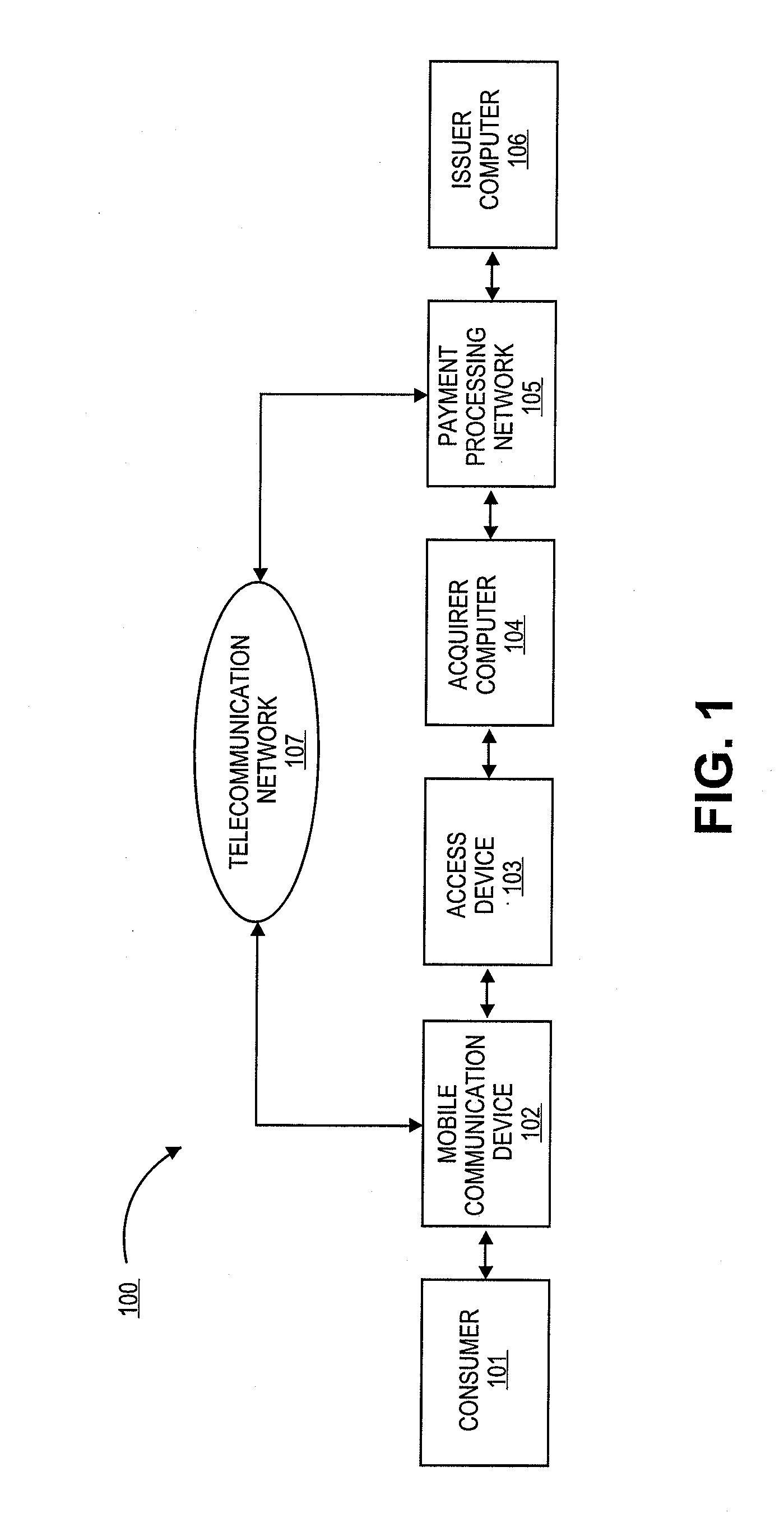 Authentication using application authentication element