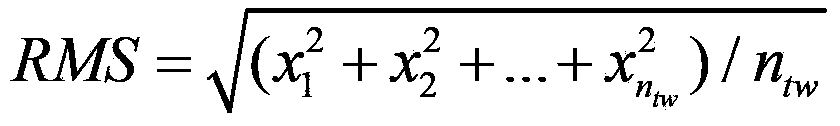 Wave packet superposition microseism ground location method