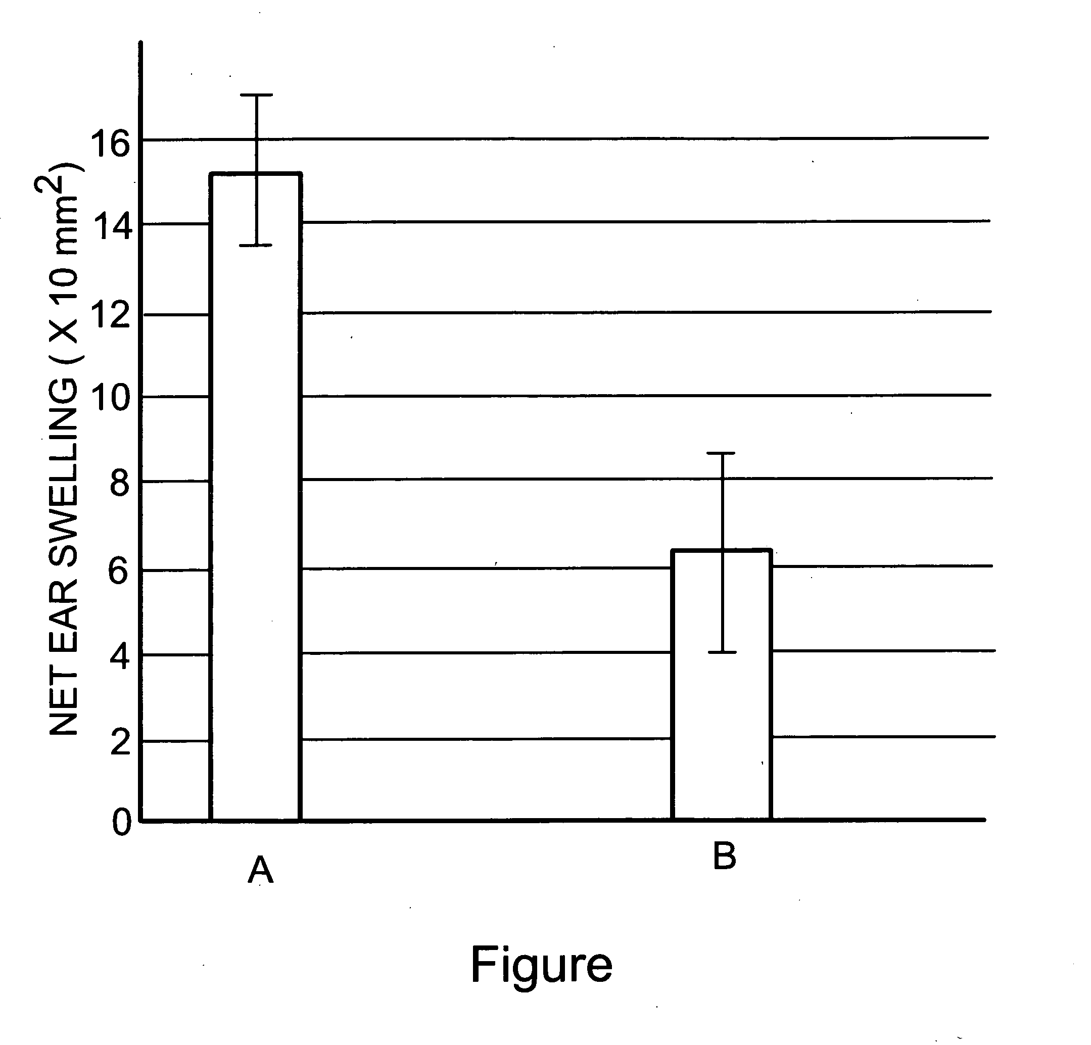 Apoptotic entities for use in treatment of neurodegenerative and other neurological disorders