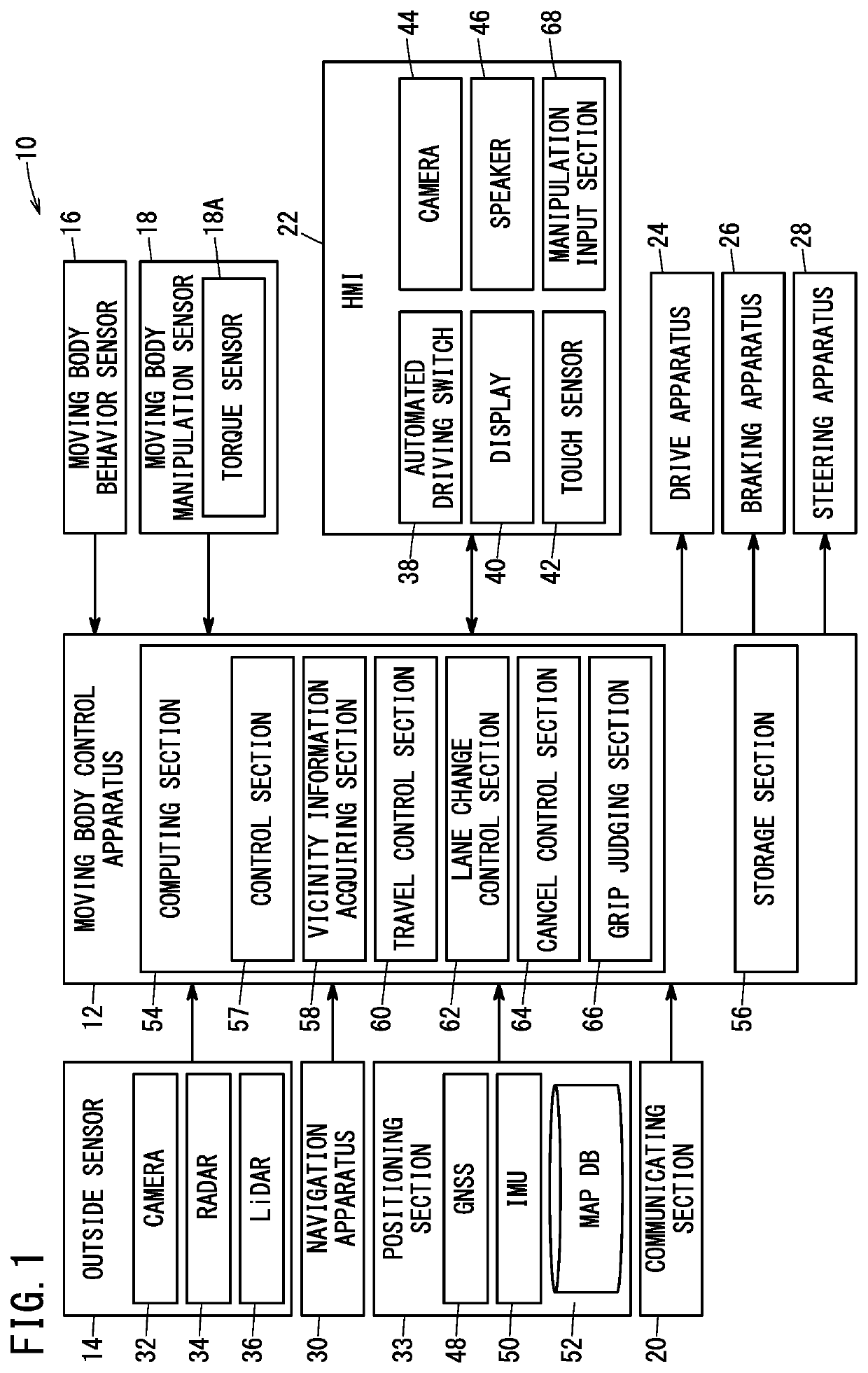 Moving body control apparatus, moving body, and moving body control method