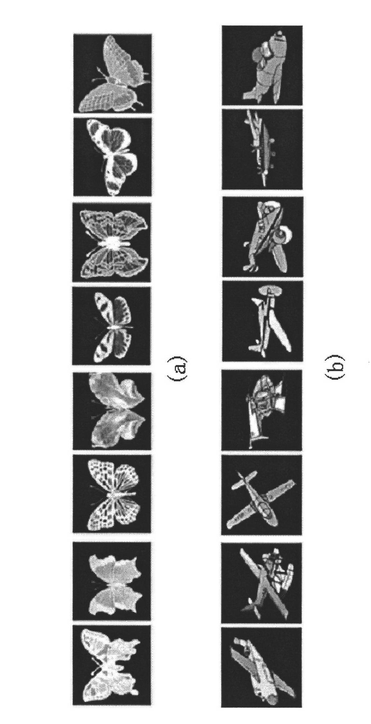 Invariant-moment target recognition method based on Radon transformation and polar harmonic transformation