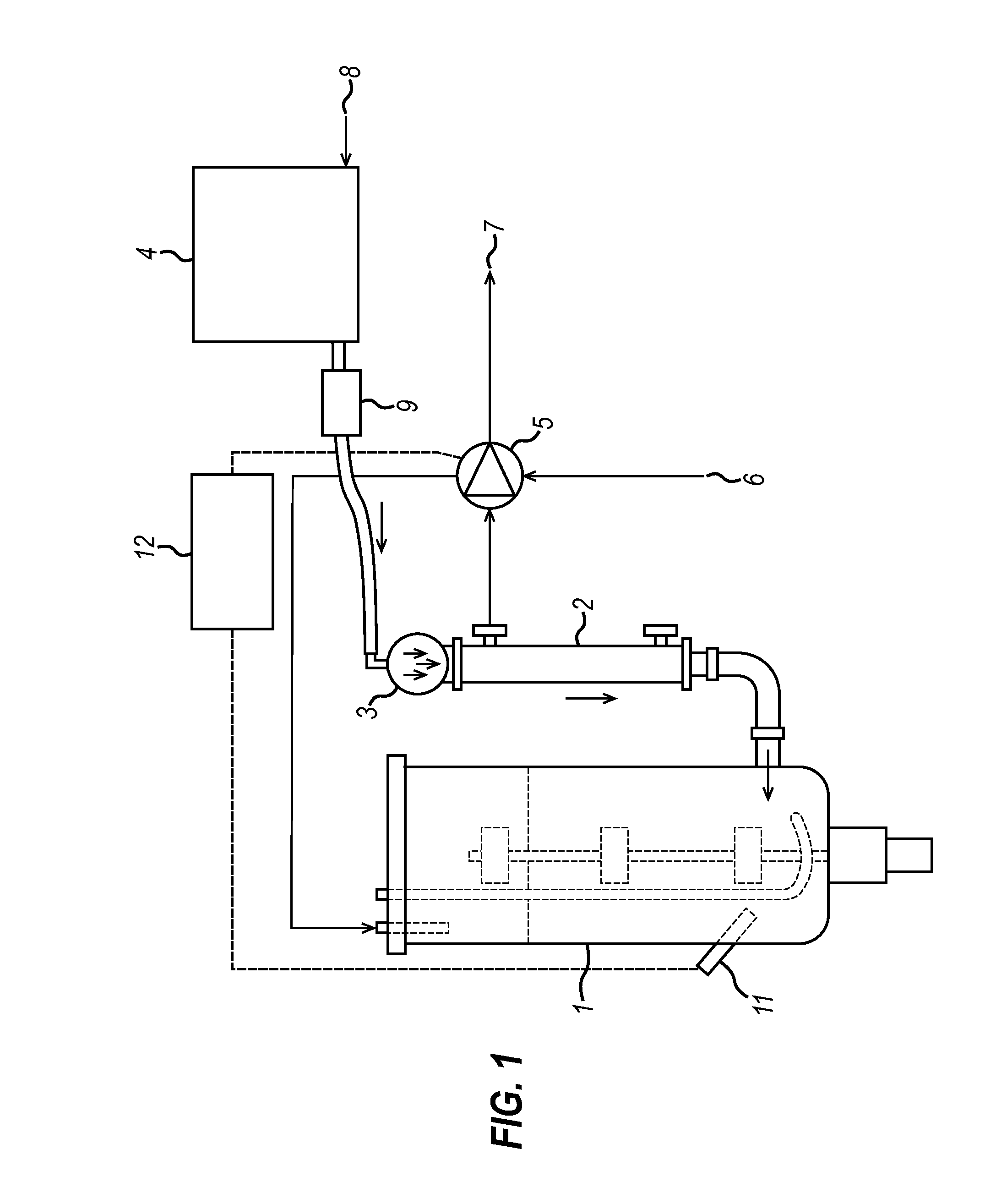 Fermentation process