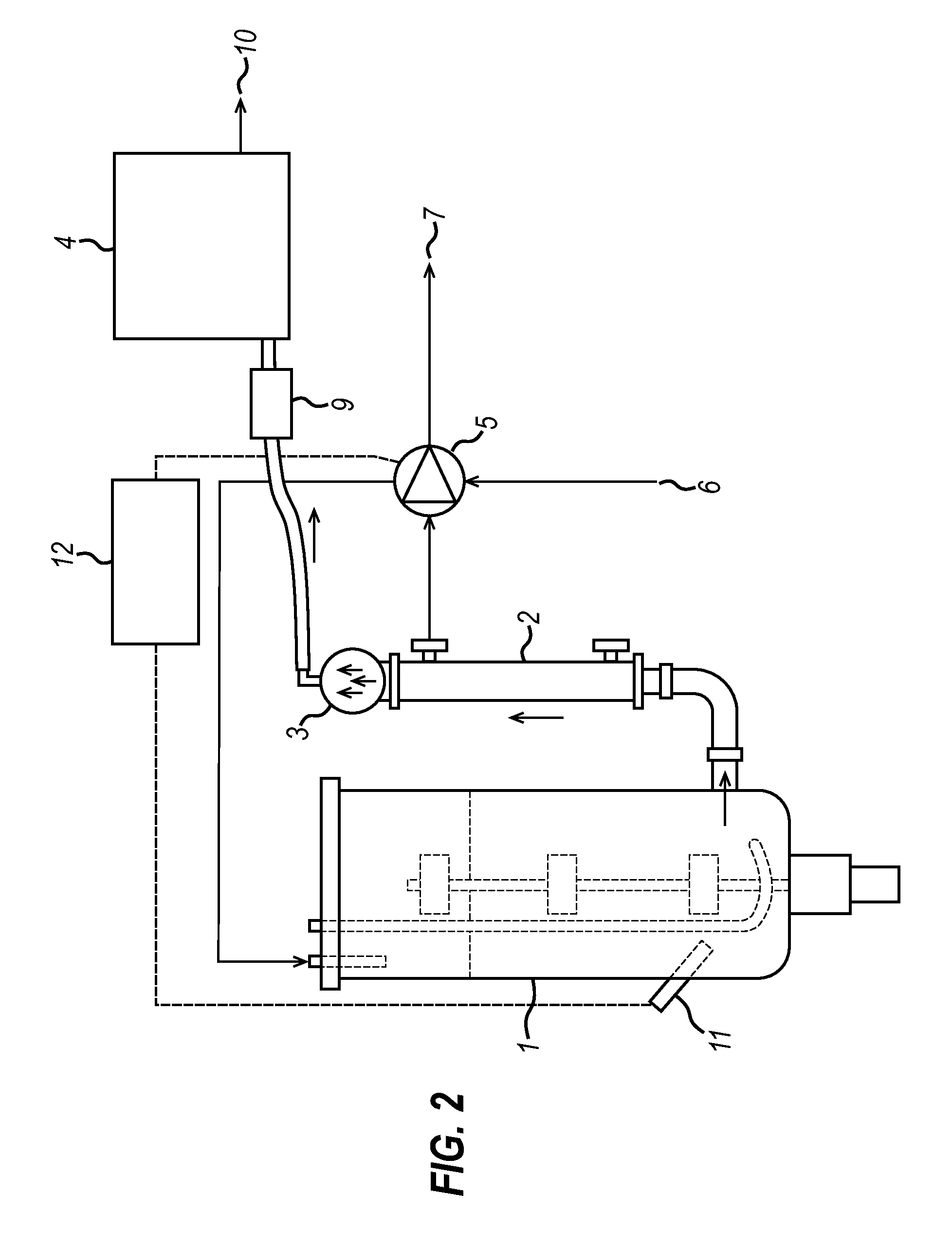 Fermentation process