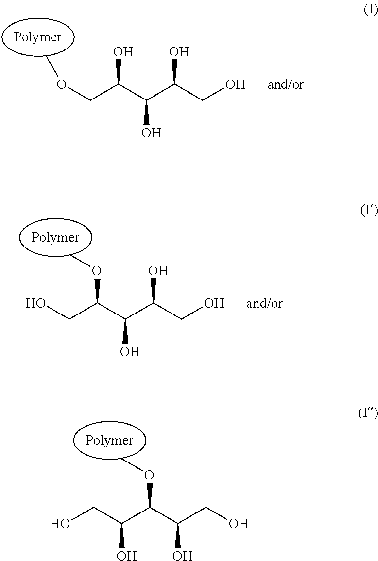 Oral care compositions