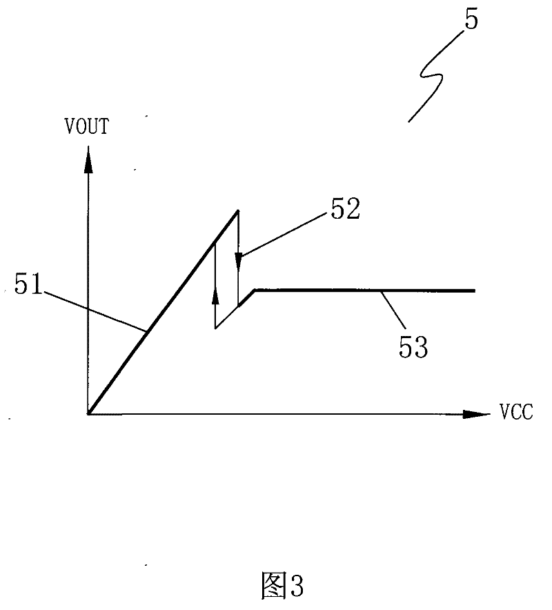 Low-voltage starting circuit capable of being started at high voltage and working in a wide range