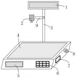 Automatic weighing machine based on deep learning and program control method thereof