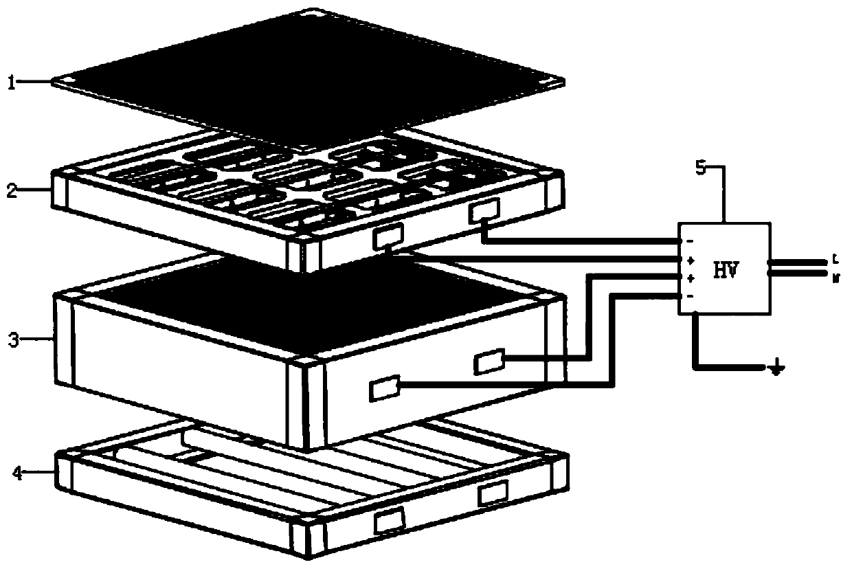 Multi-functional full structure high-efficiency cleanable ultra-static air purification system