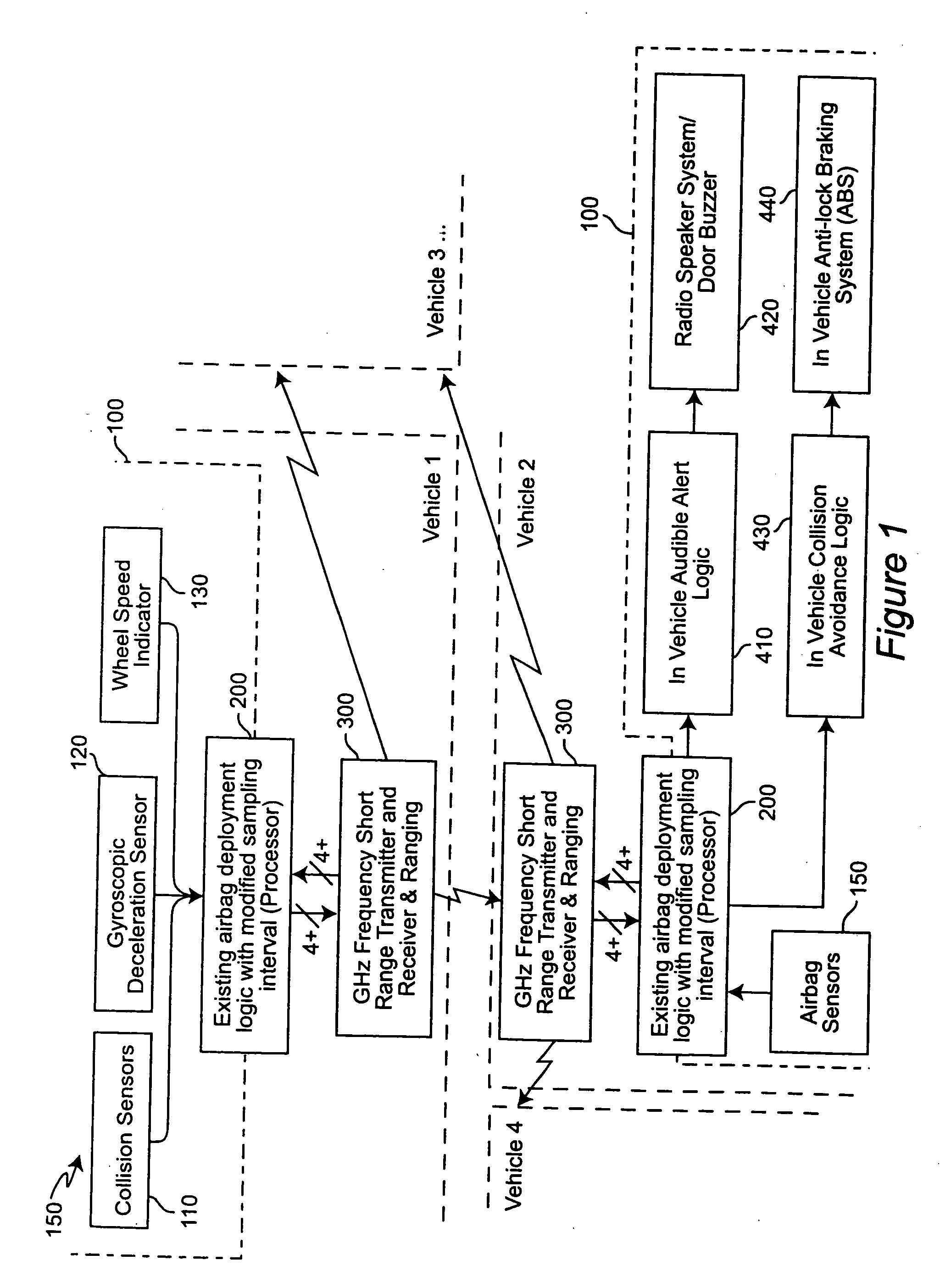 Vehicle collision avoidance system enhancement using in-car air bag deployment system