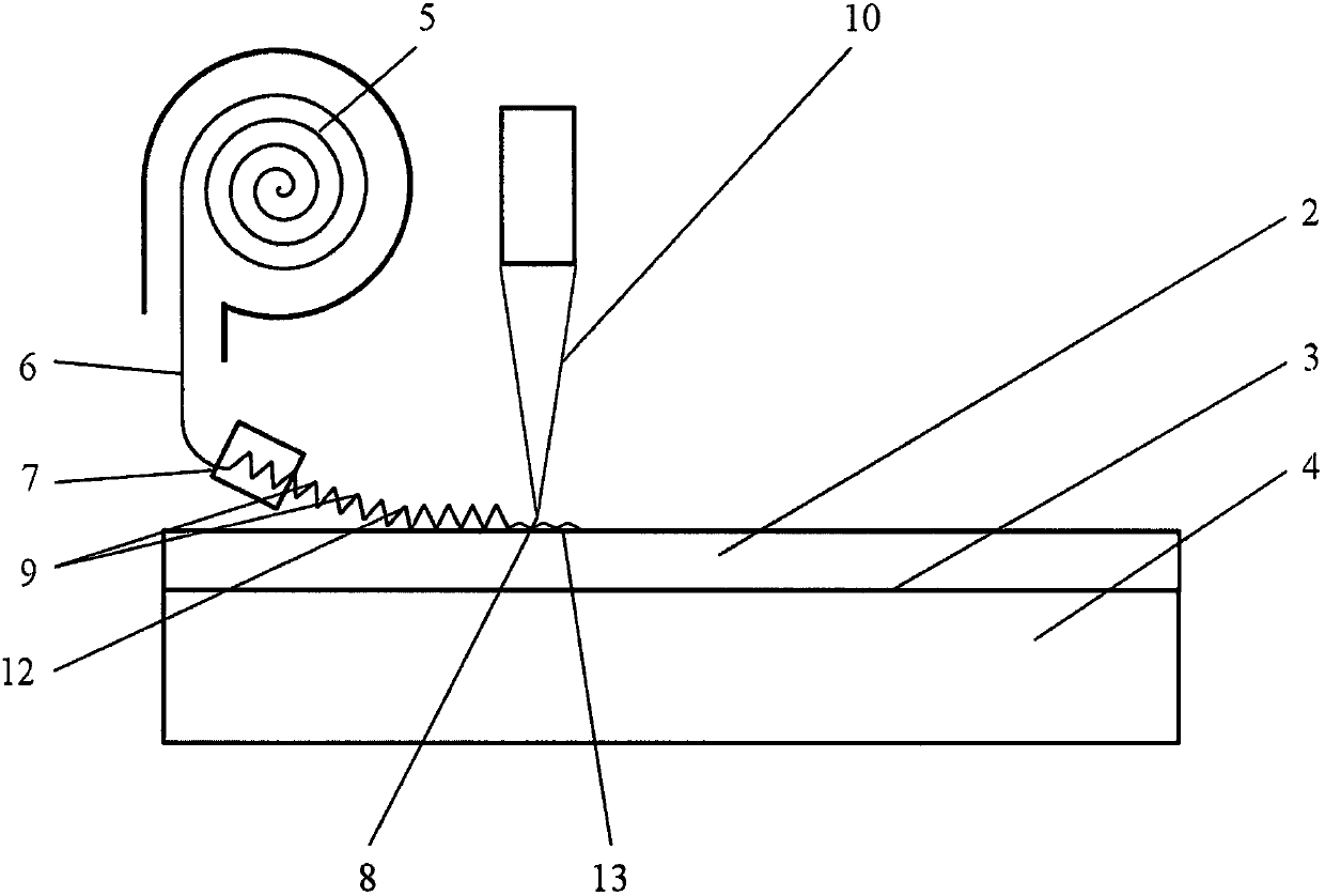 Method for producing a plastic-metal hybrid component