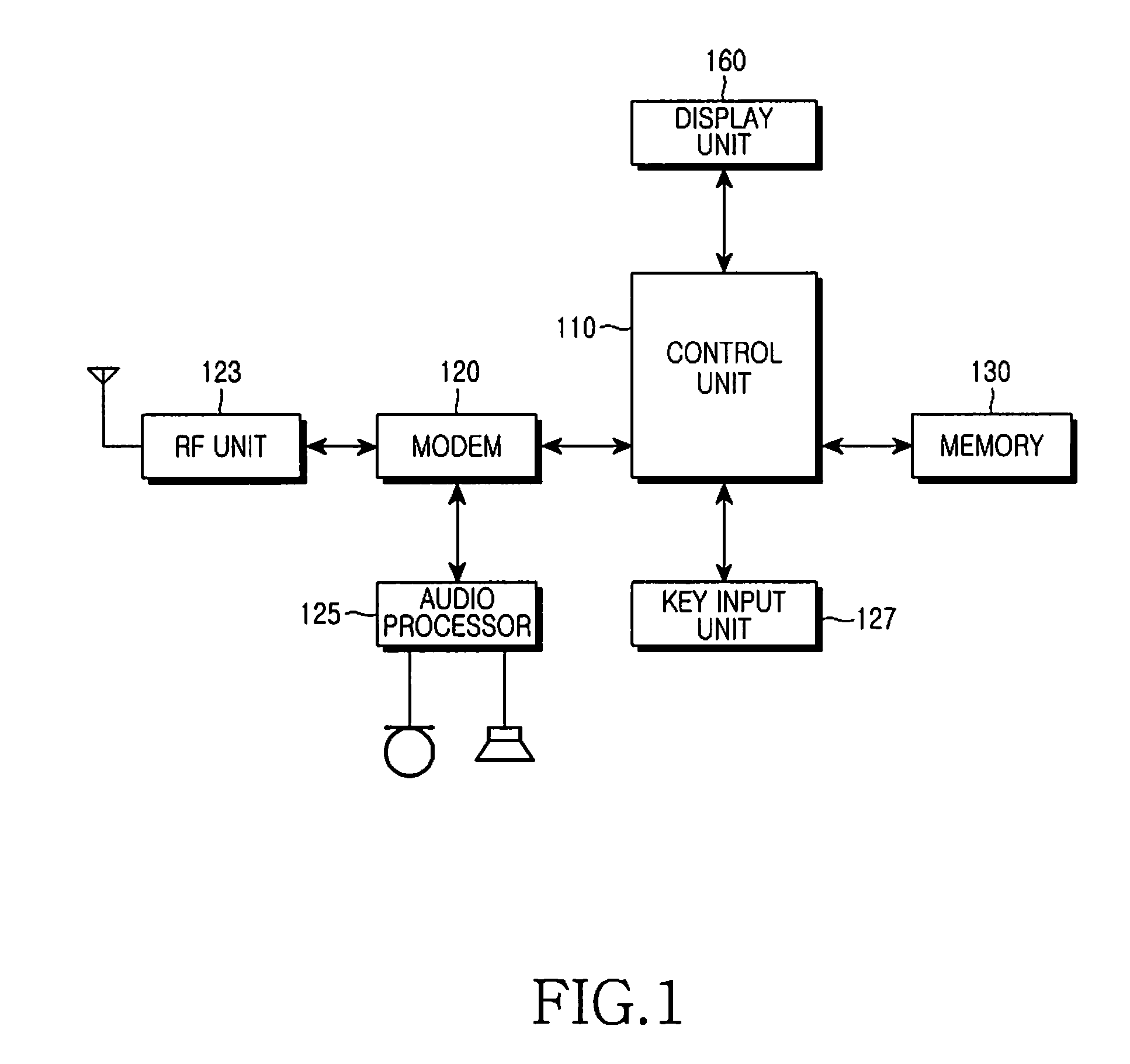 Method for inputting a character in a portable terminal