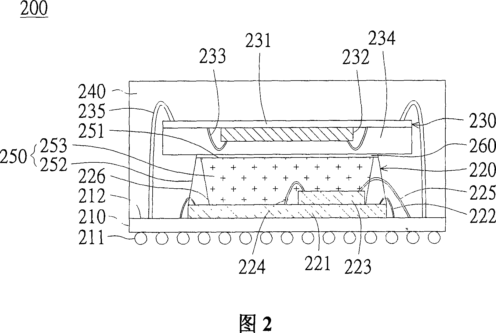 Packing structure with stacking platform