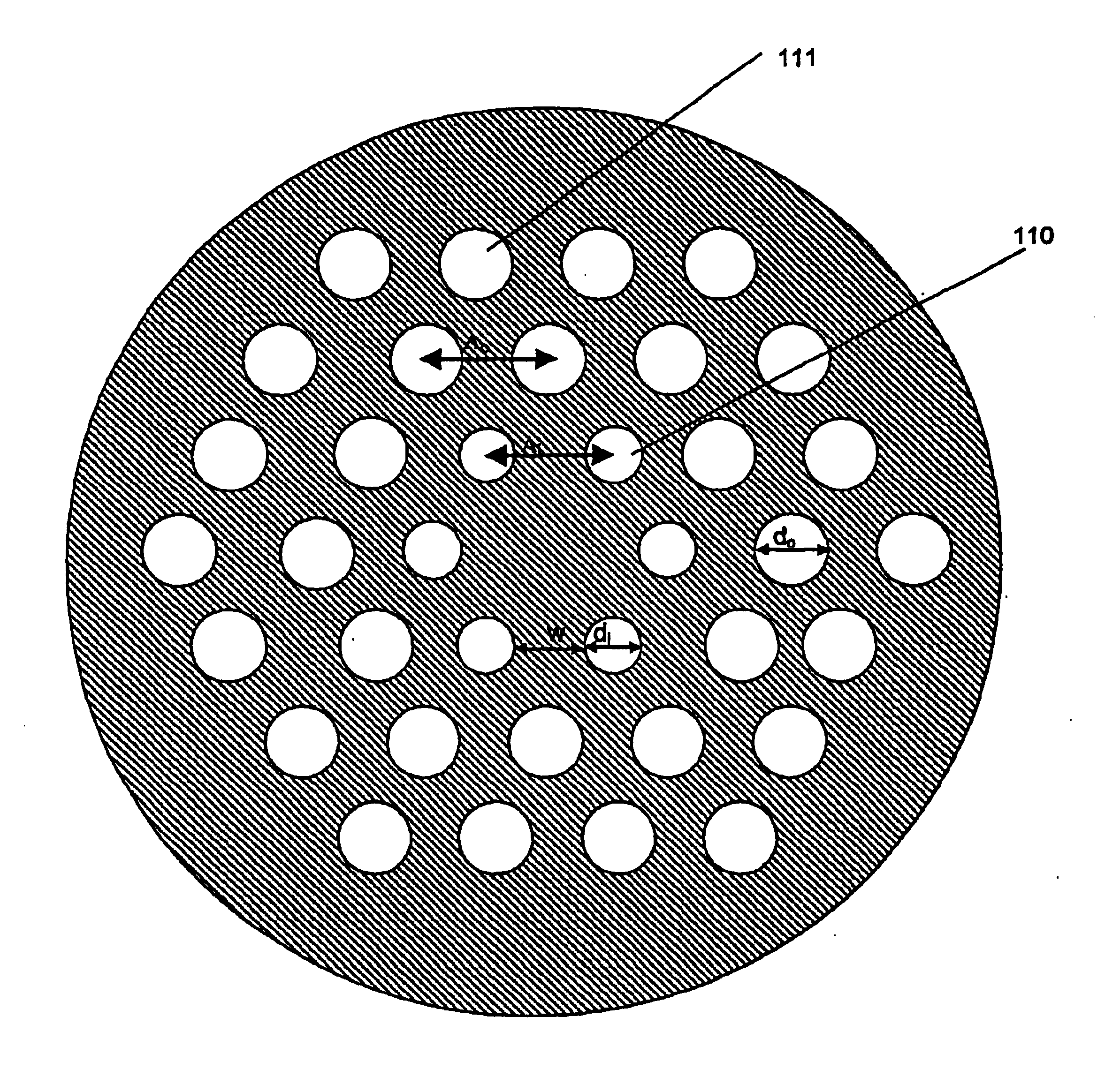 Optical fibres with special bending and dispersion properties