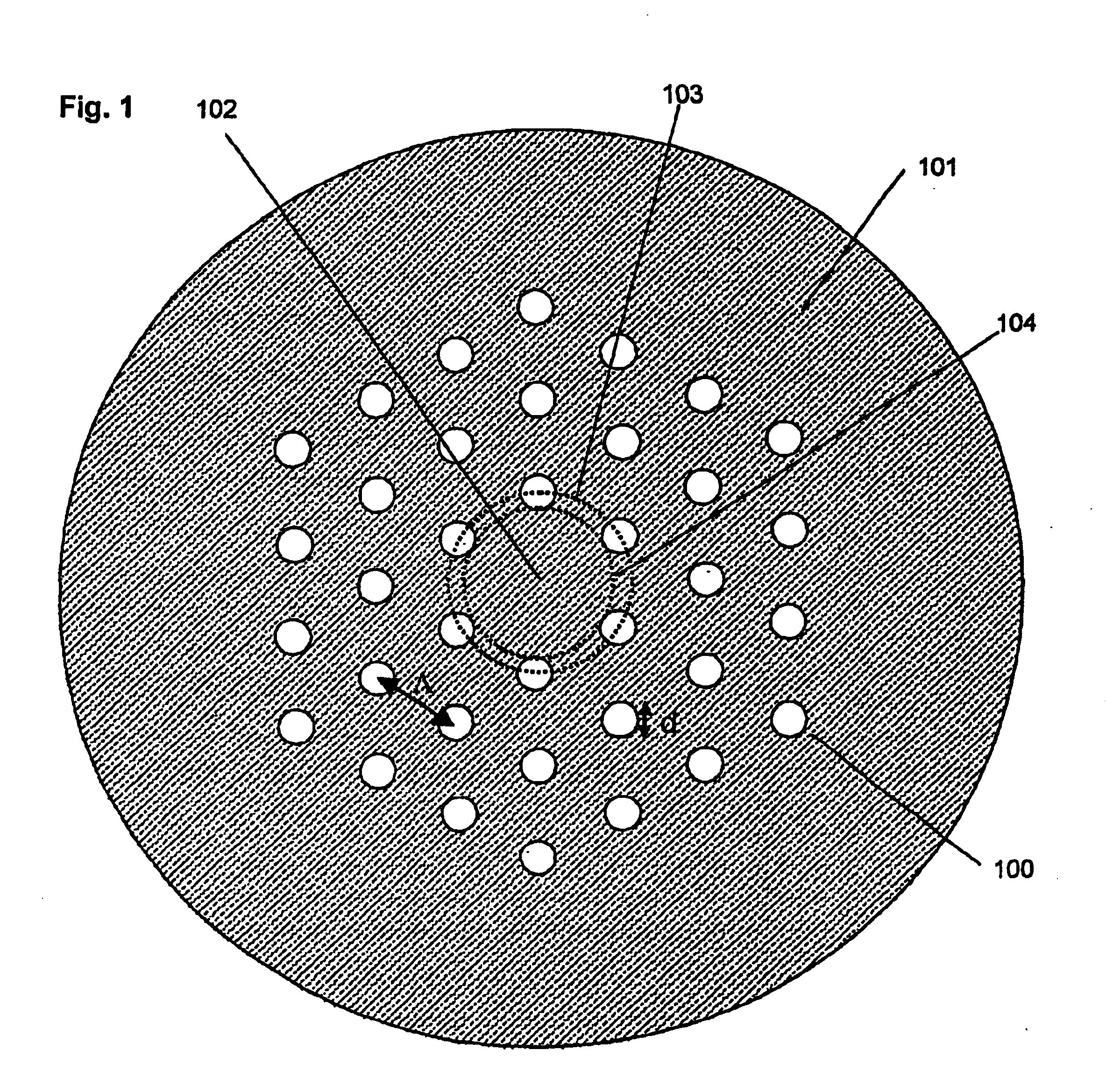 Optical fibres with special bending and dispersion properties