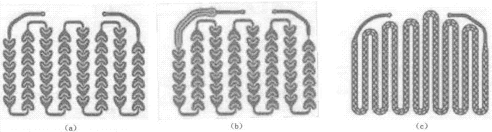 Method for synthesizing 3,4-dichloroaniline by using micro-channel reactor