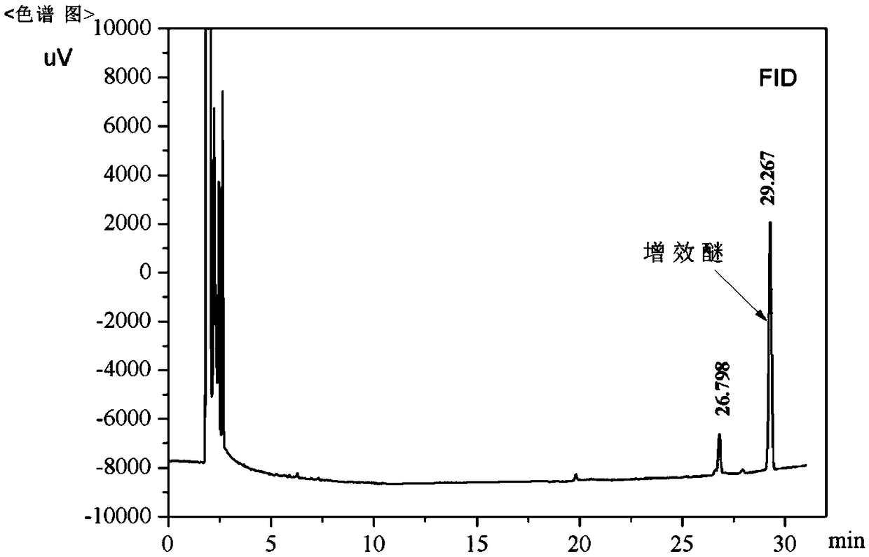 Finishing liquor for treating mosquito repellent fabric and using method thereof