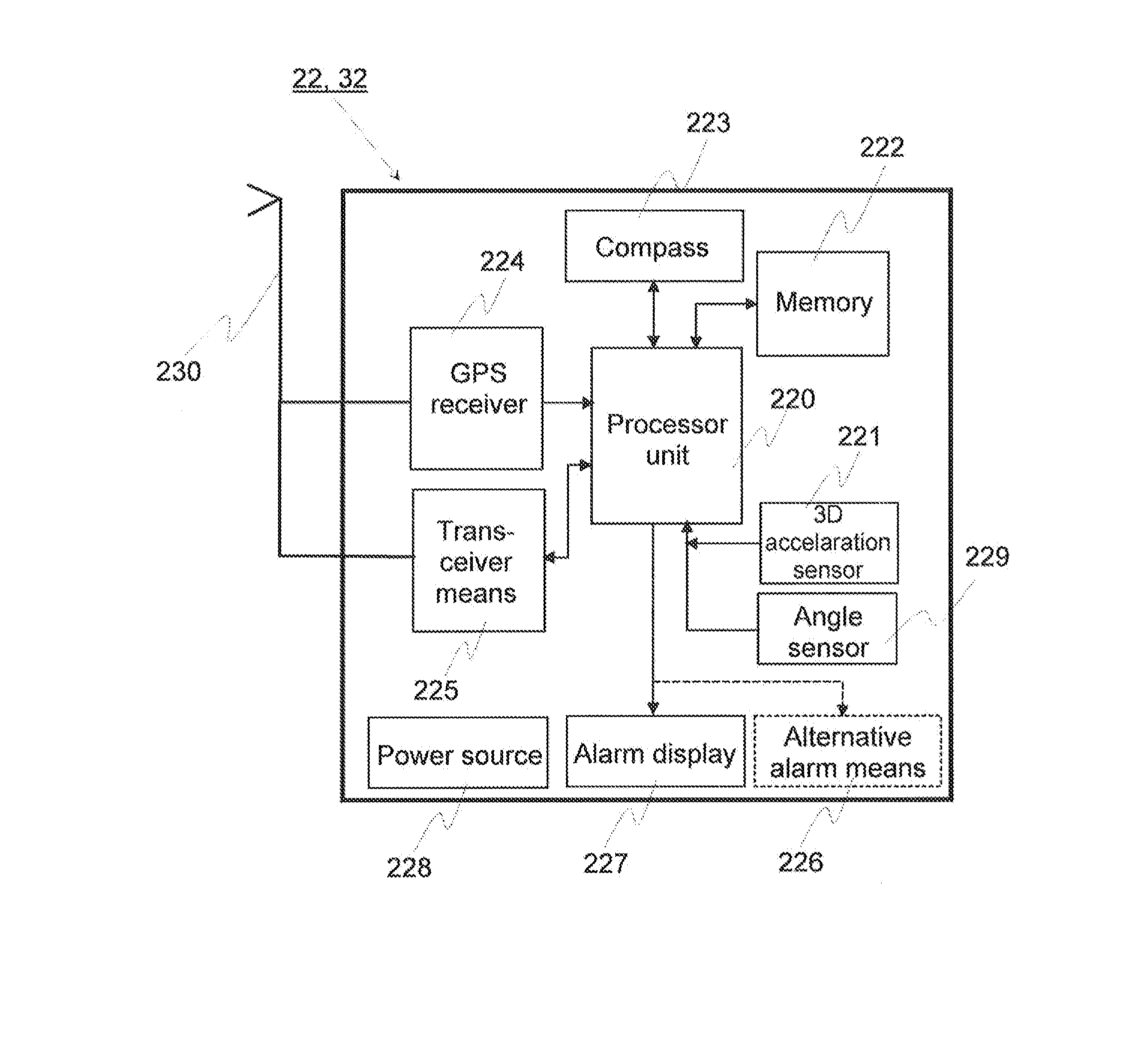 Safety device of a gun and method for using safety device