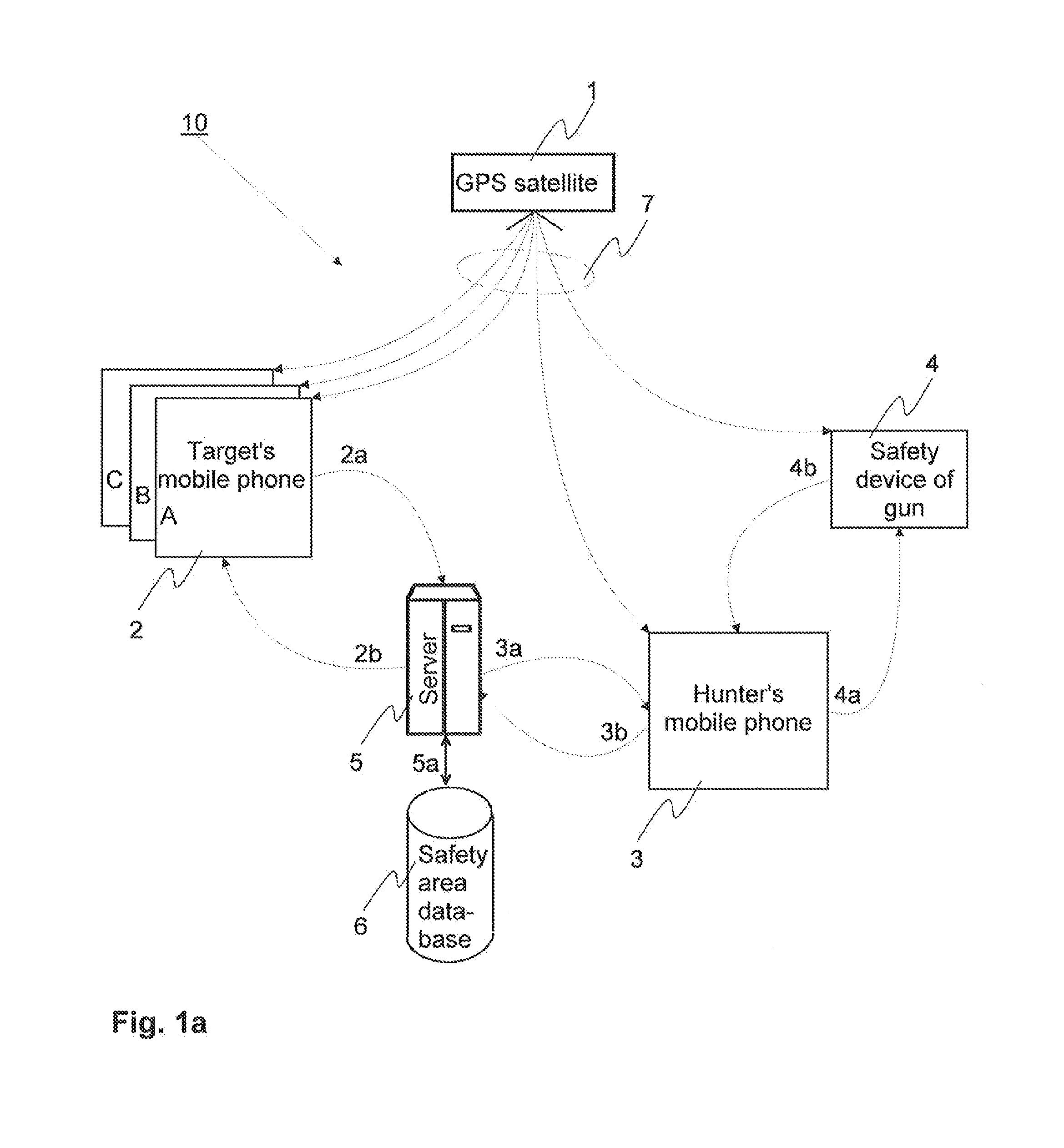 Safety device of a gun and method for using safety device