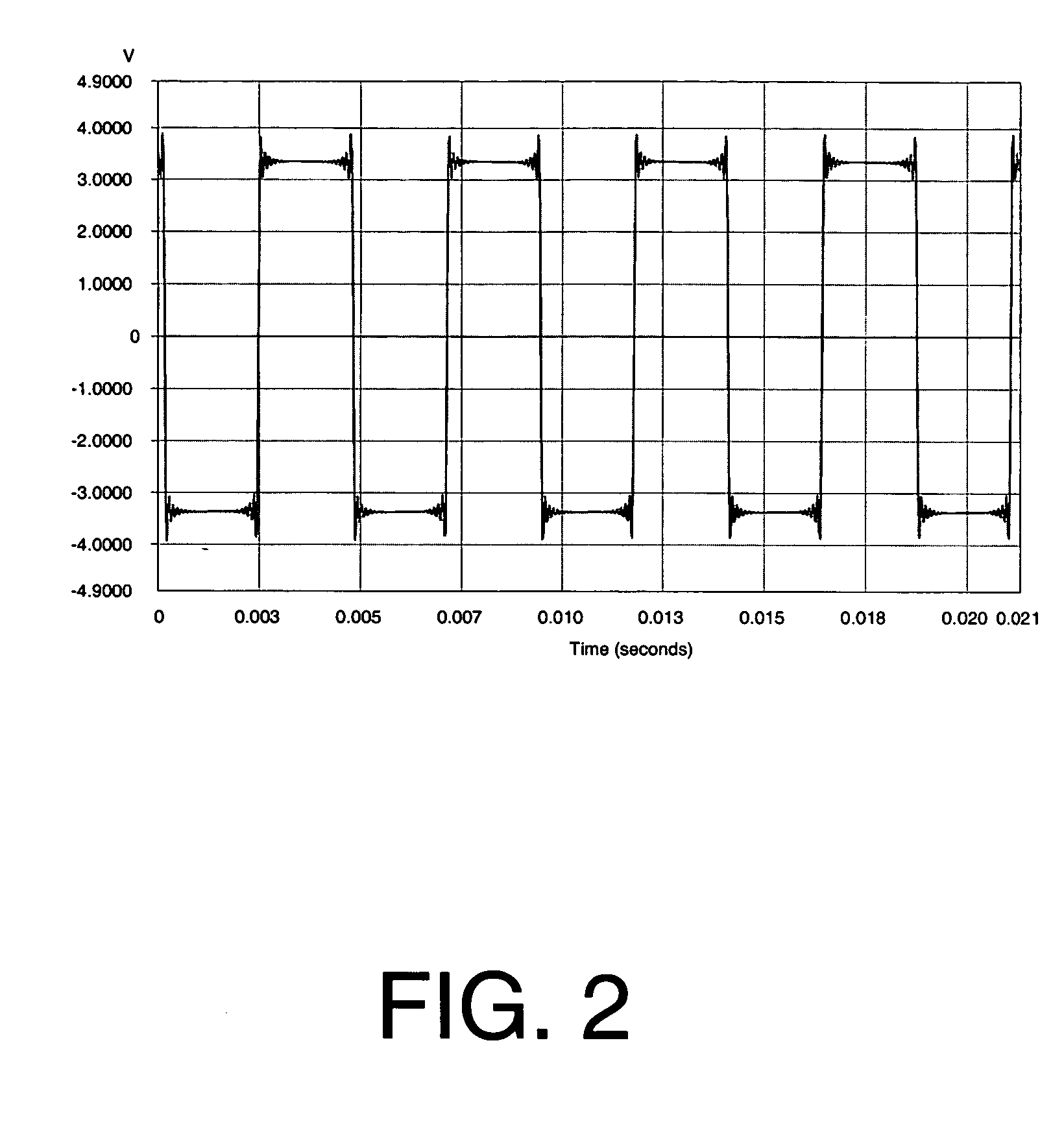 Ripple elimination filter