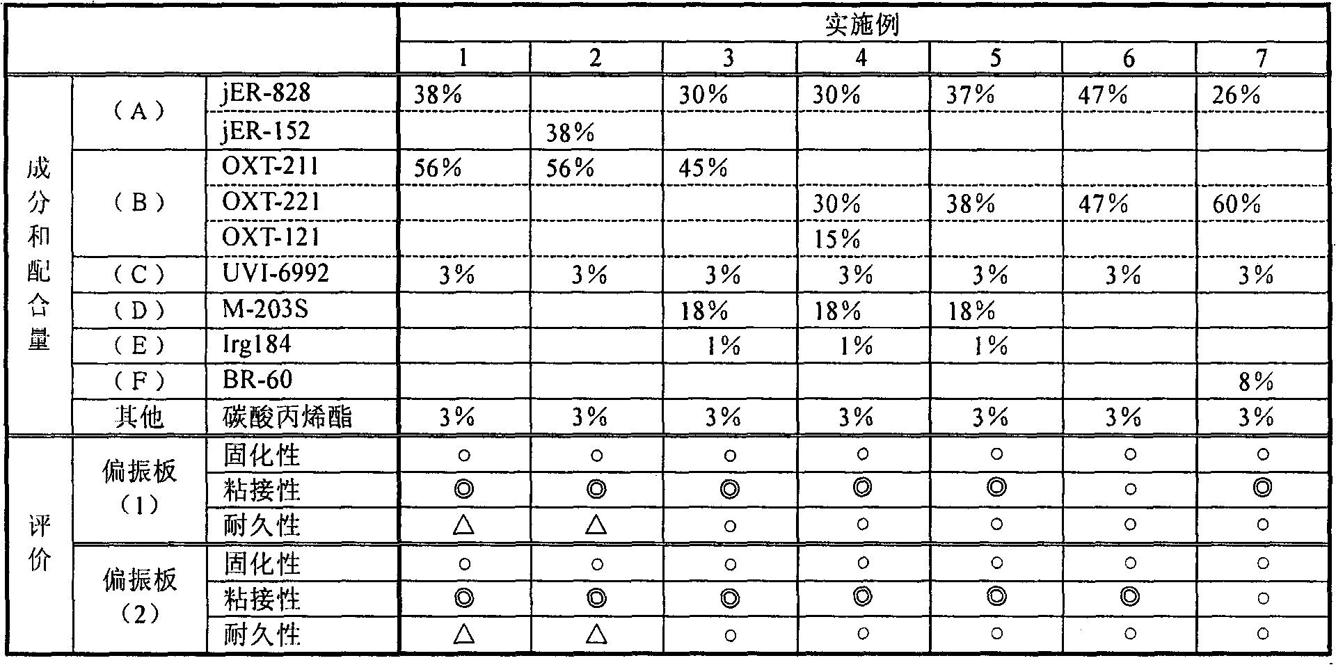 Photocurable adhesive composition, polarizing plate and a process for producing the same, optical member and liquid crystal display device