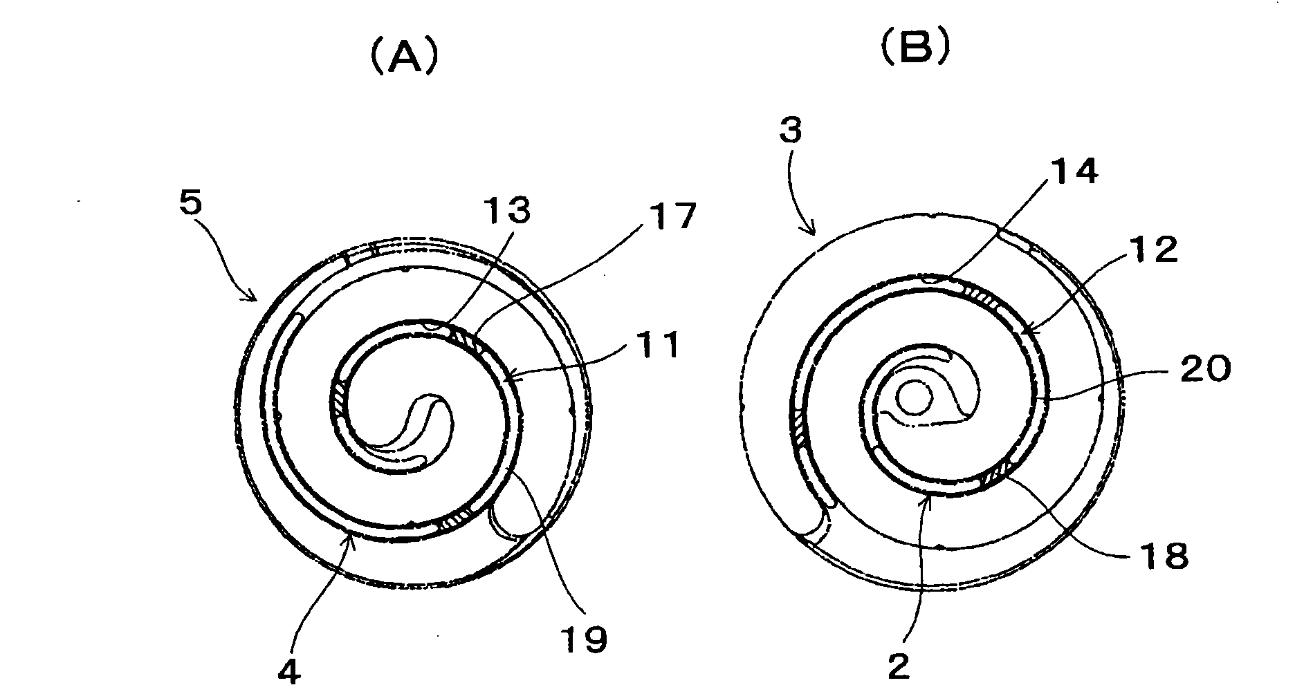 Scroll compressor